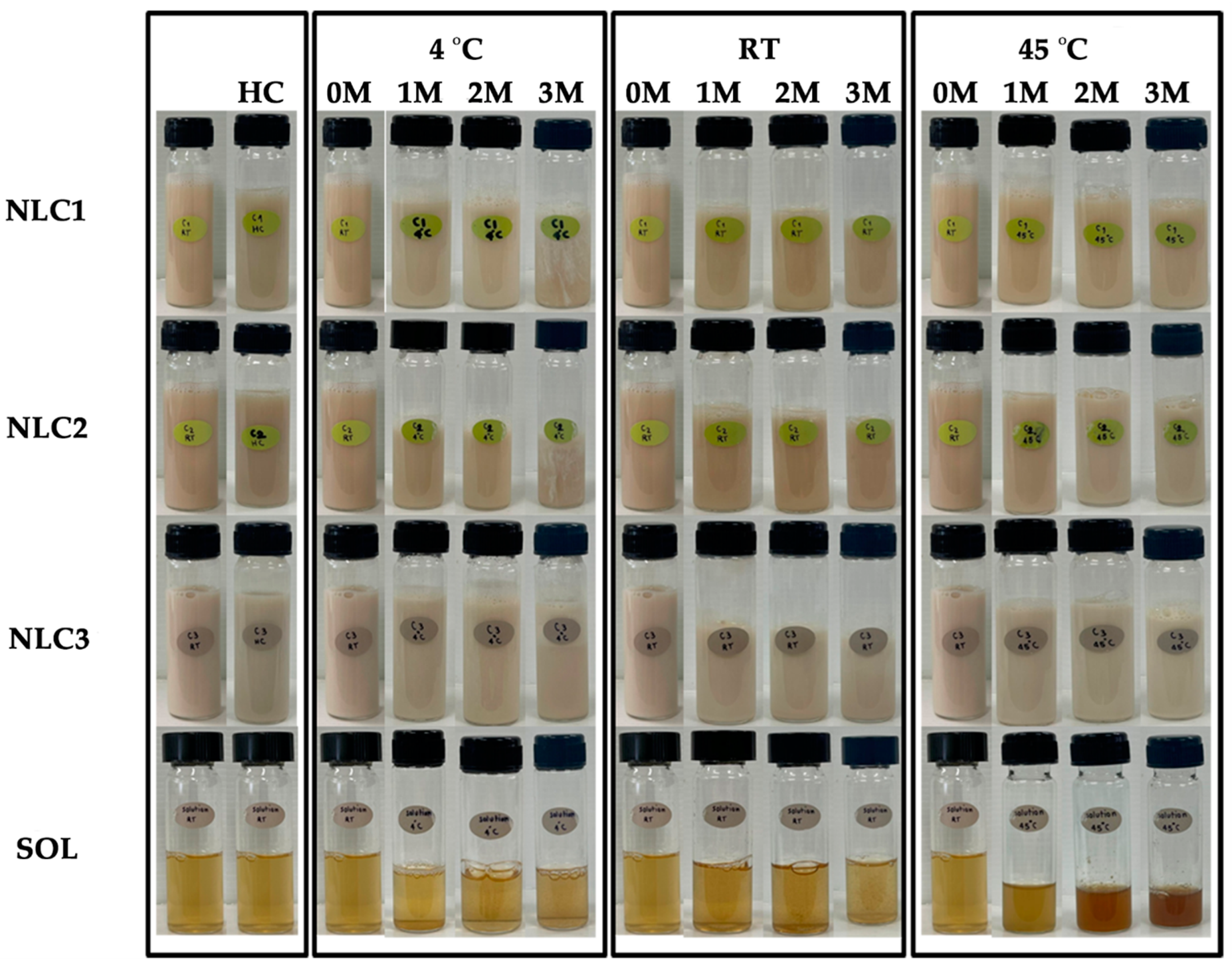 Pharmaceutics 15 01961 g007 Pharmaceutics 15 01961 g007