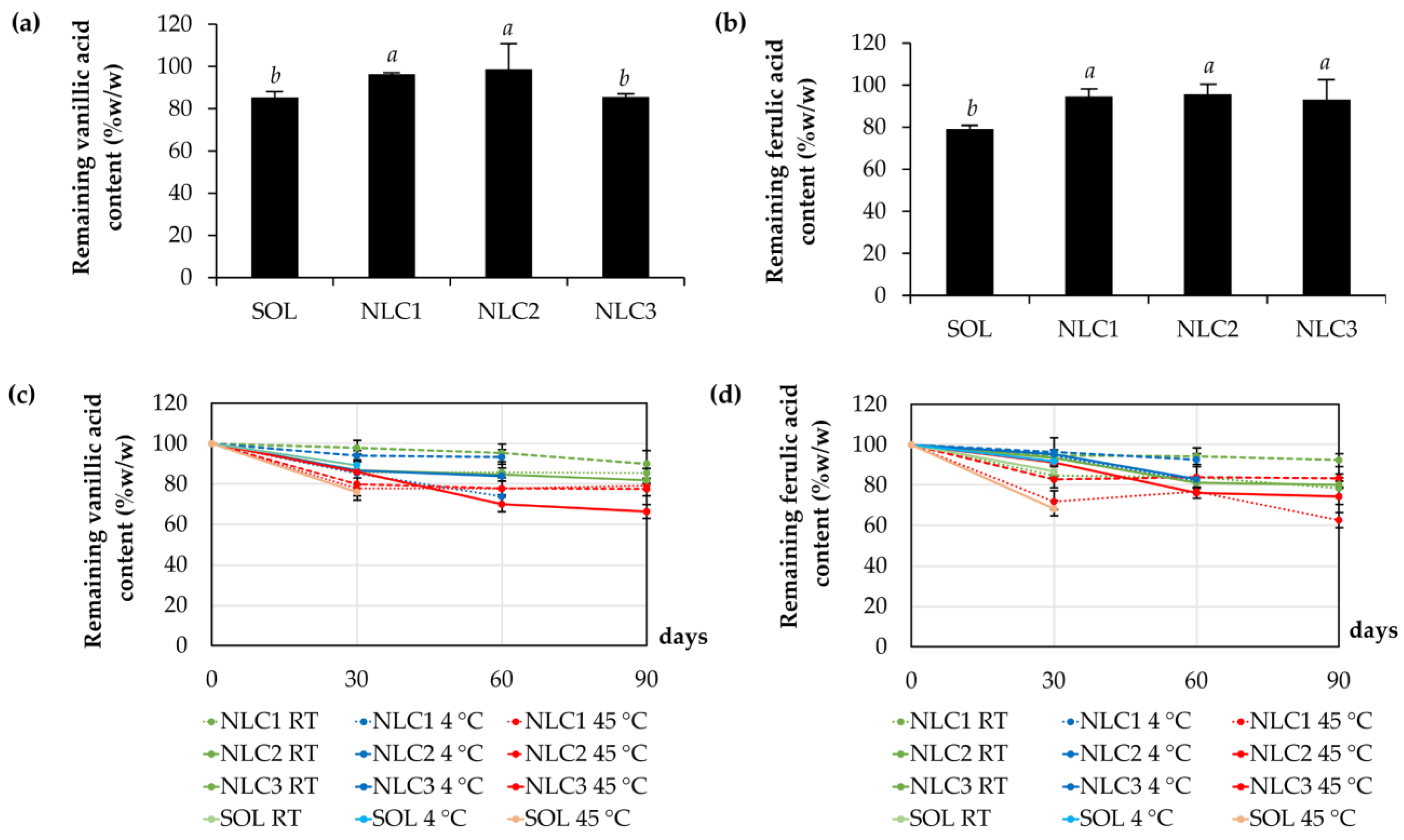 Pharmaceutics 15 01961 g009 Pharmaceutics 15 01961 g009