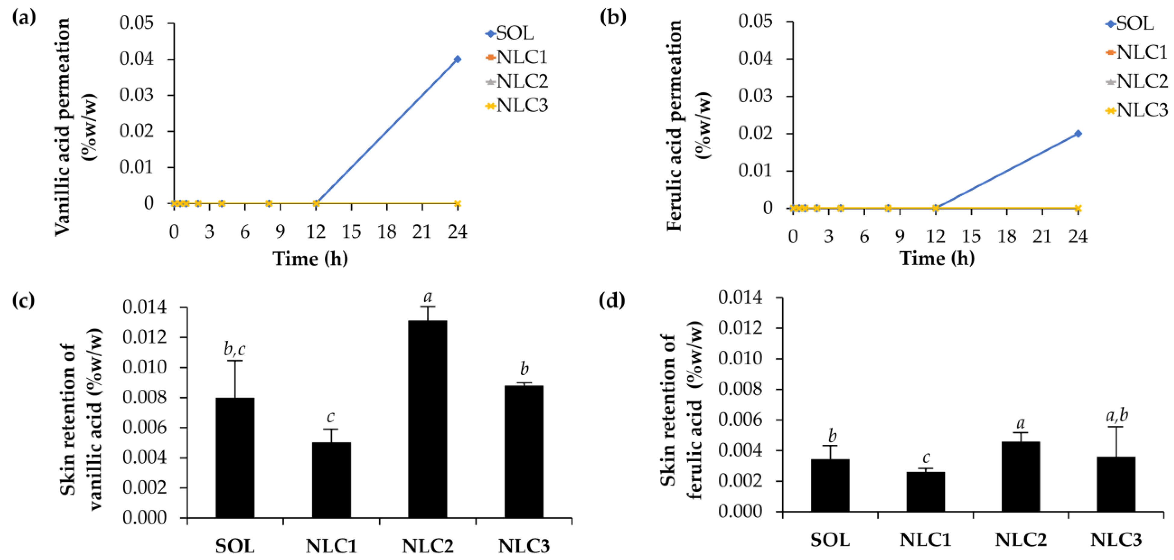 Pharmaceutics 15 01961 g011 Pharmaceutics 15 01961 g011