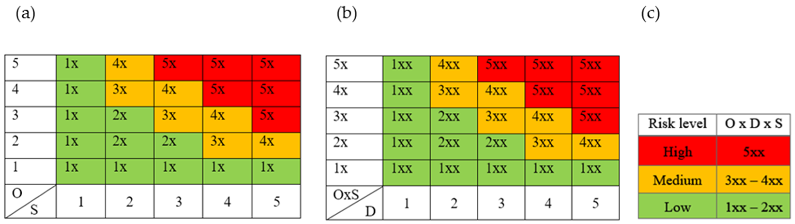 Pharmaceutics 15 01967 g001