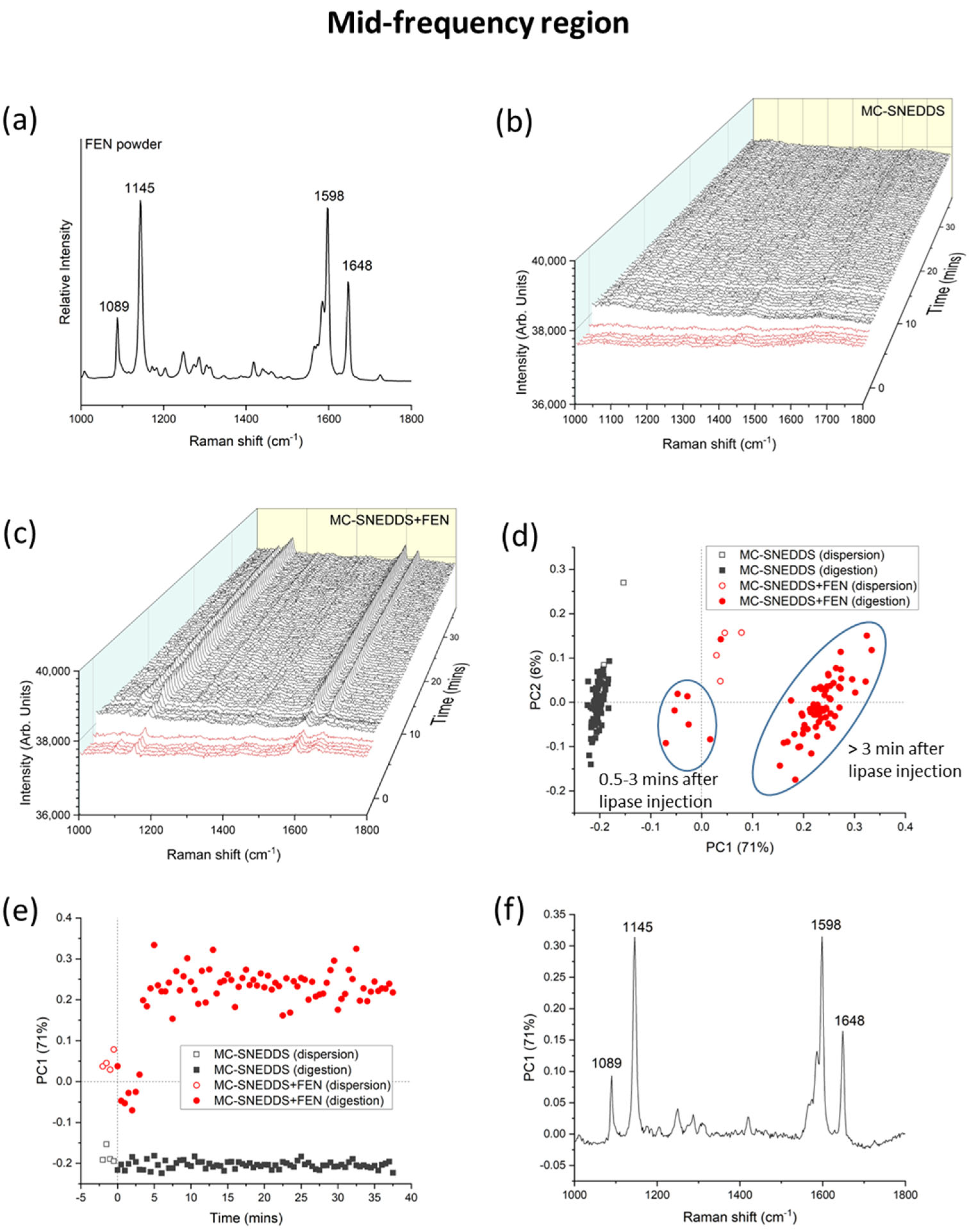 Pharmaceutics 15 01968 g005 Pharmaceutics 15 01968 g005
