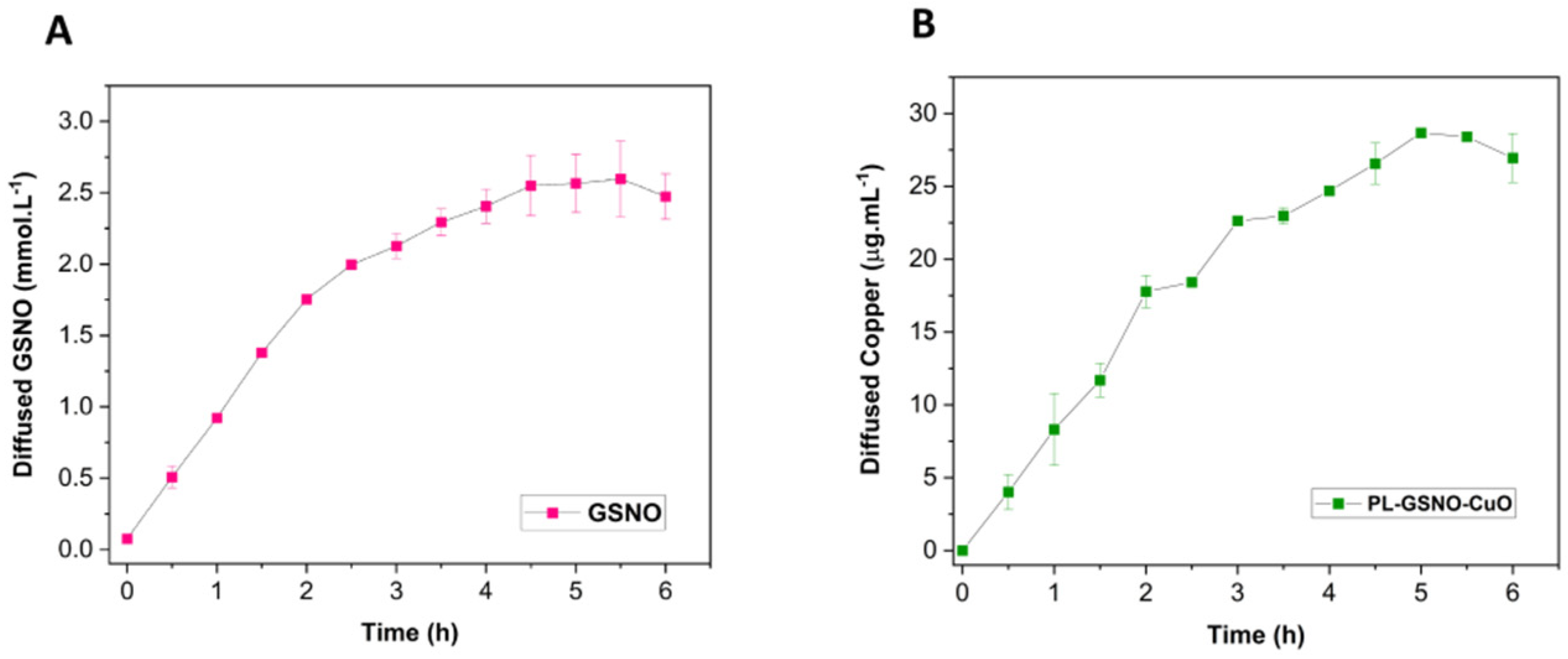 Pharmaceutics 15 01971 g005