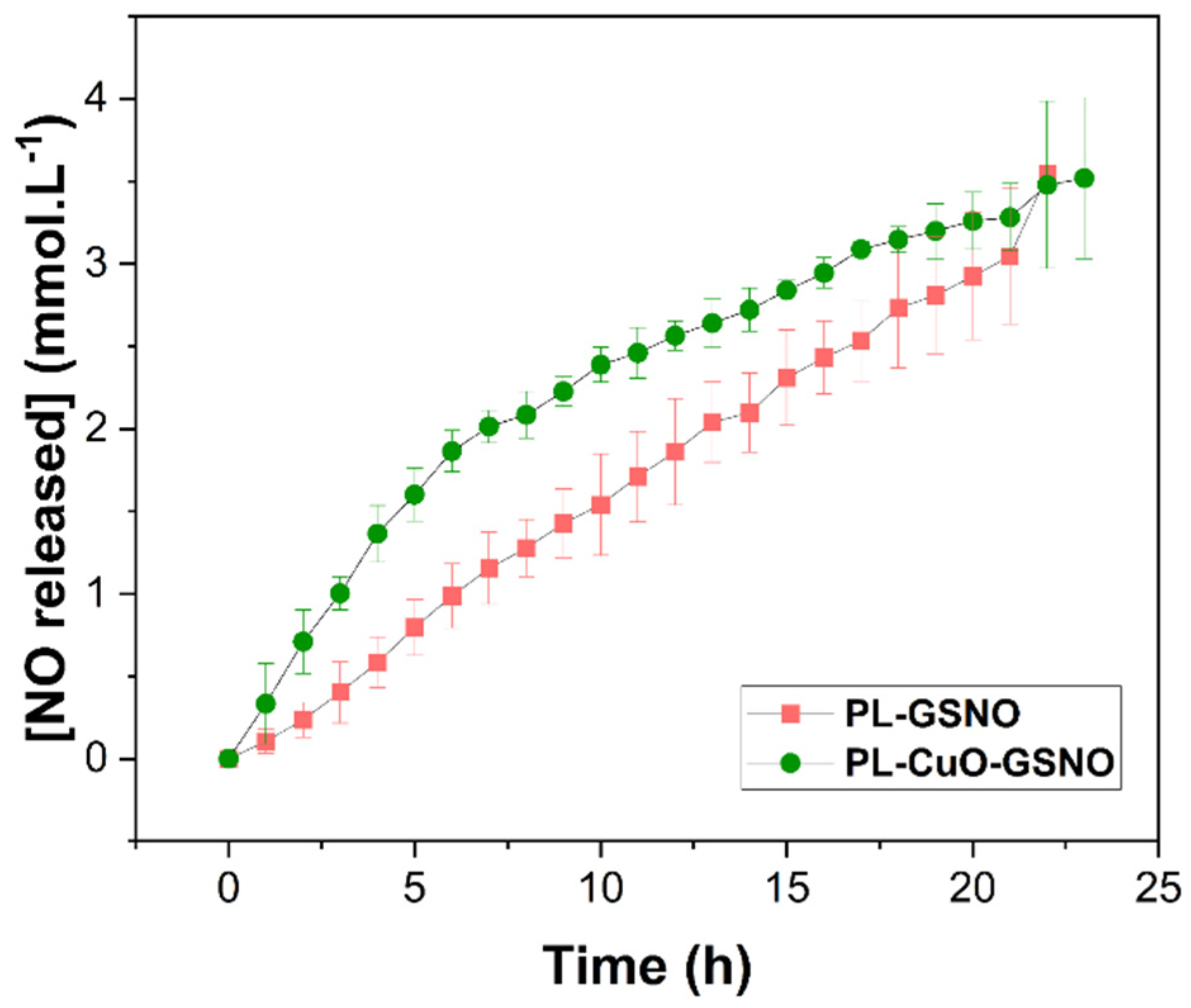 Pharmaceutics 15 01971 g006