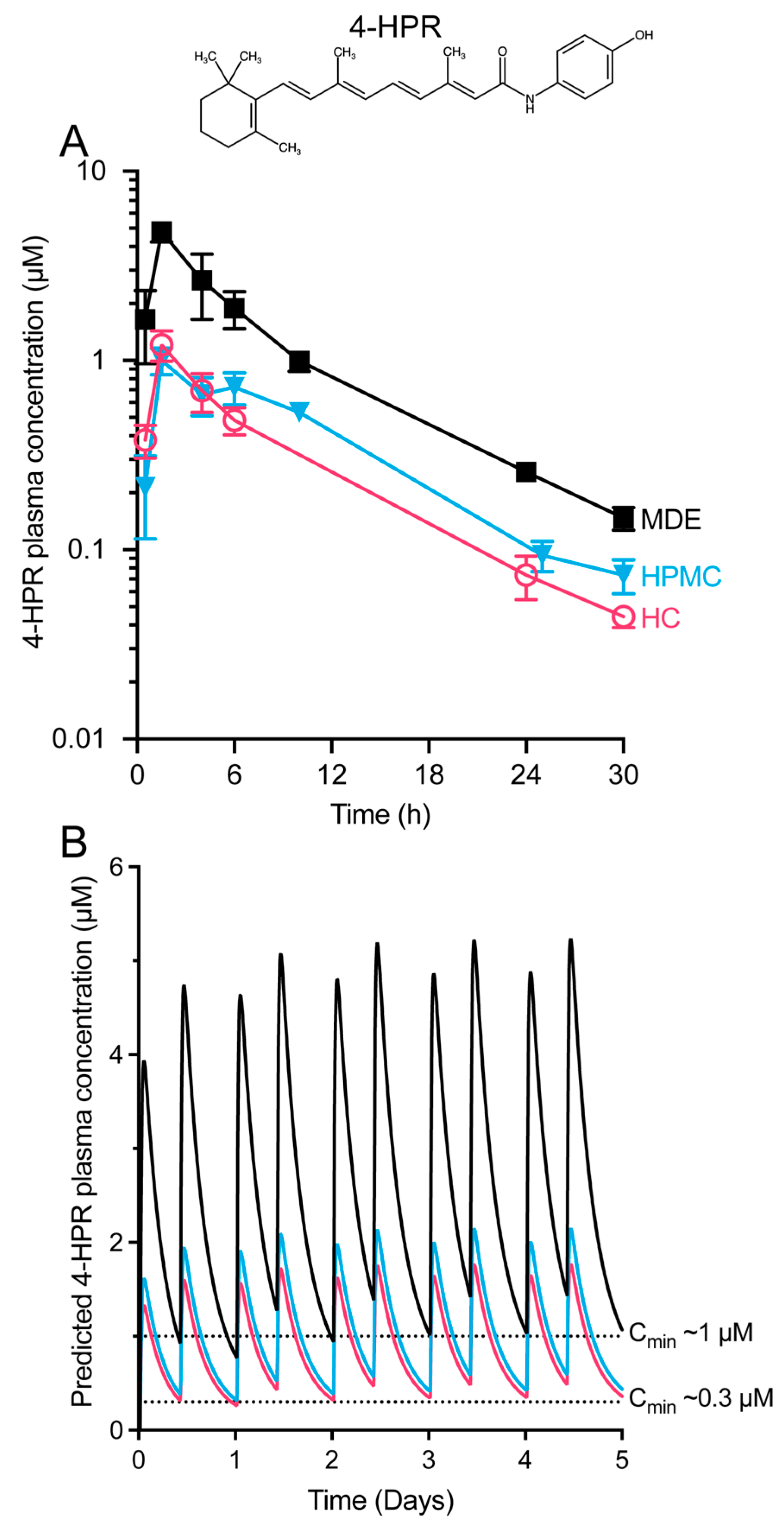 Pharmaceutics 15 01974 g001