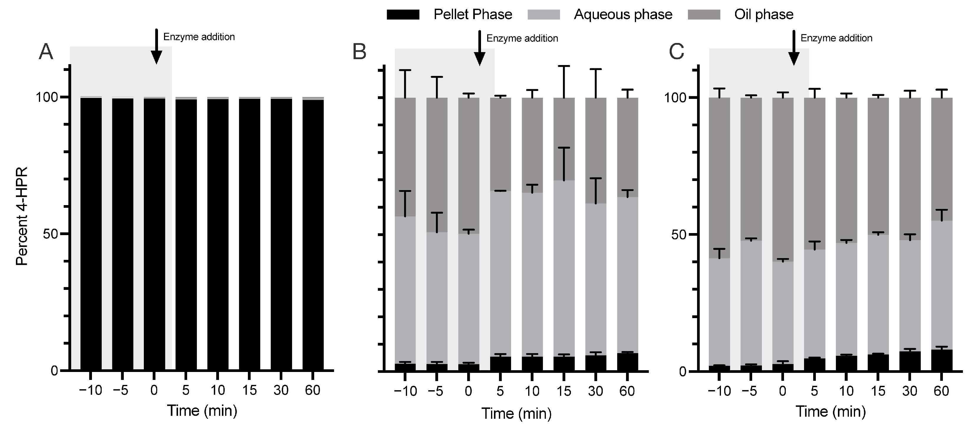 Pharmaceutics 15 01974 g002