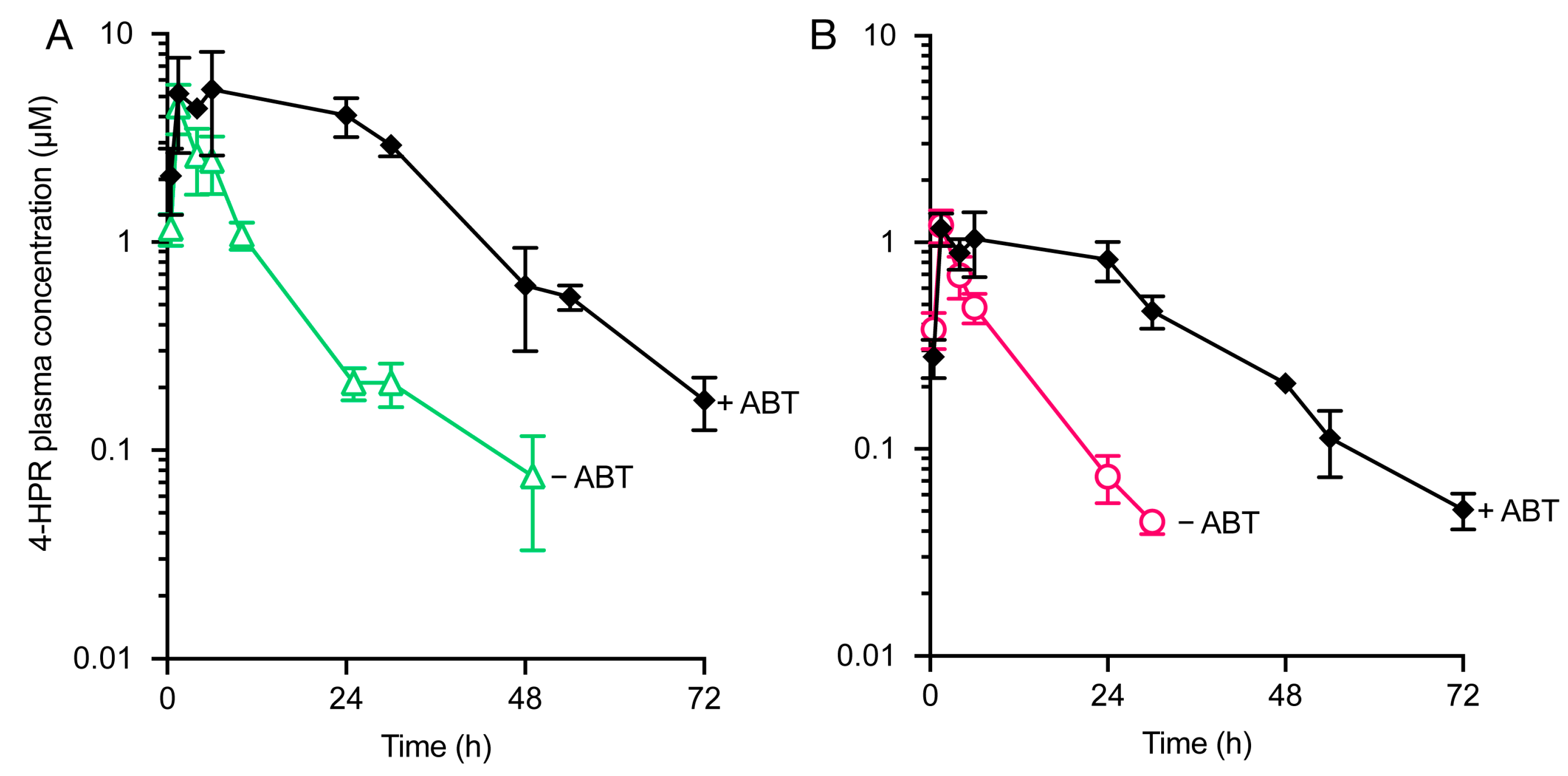 Pharmaceutics 15 01974 g004