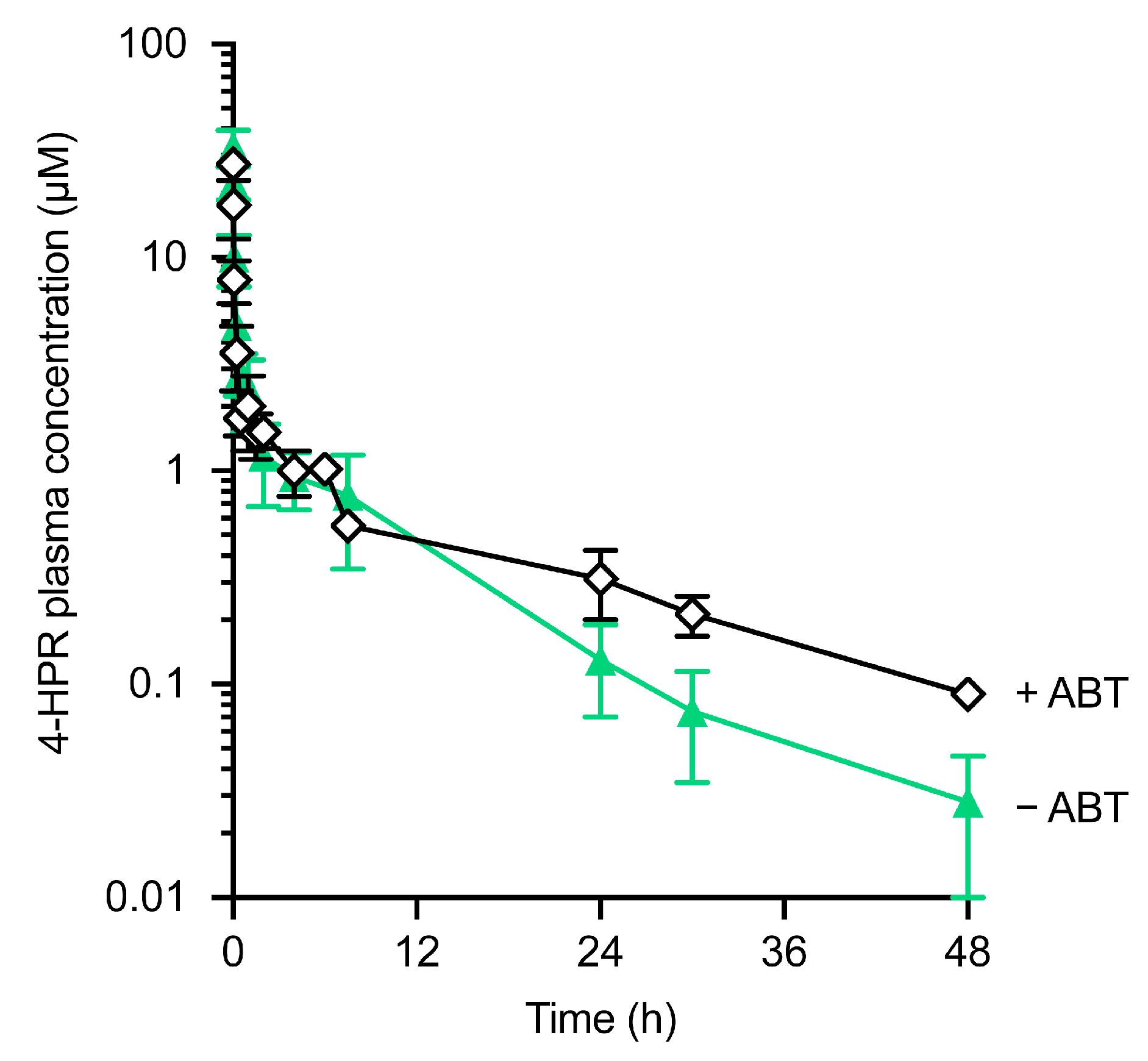 Pharmaceutics 15 01974 g005