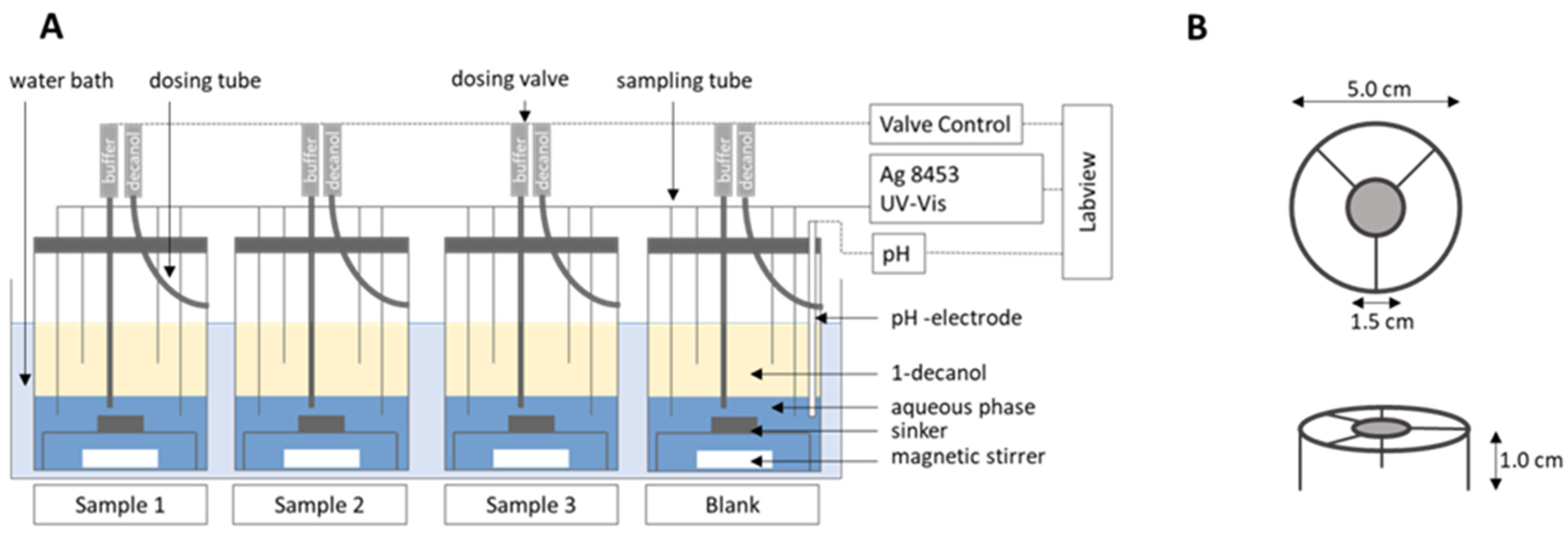 Pharmaceutics 15 01978 g001