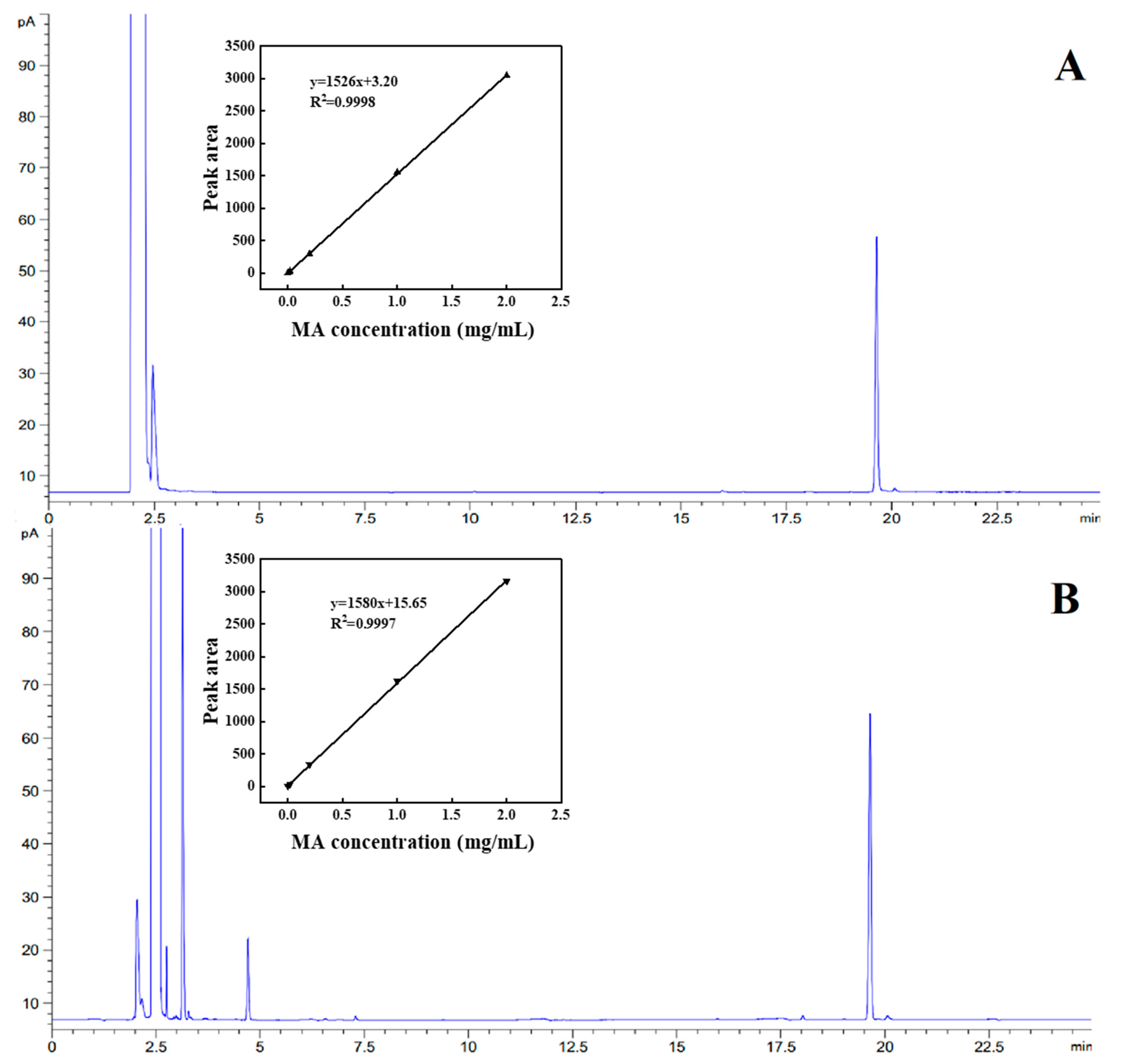Pharmaceutics 15 01979 g002