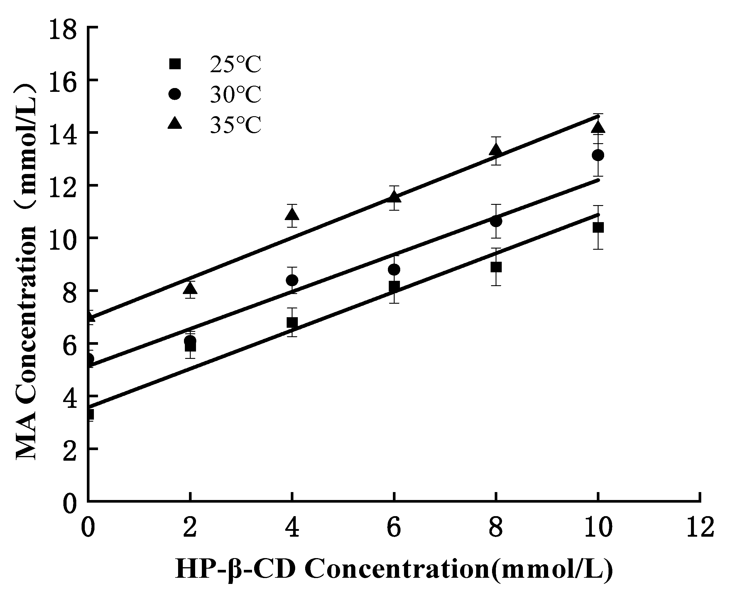 Pharmaceutics 15 01979 g004