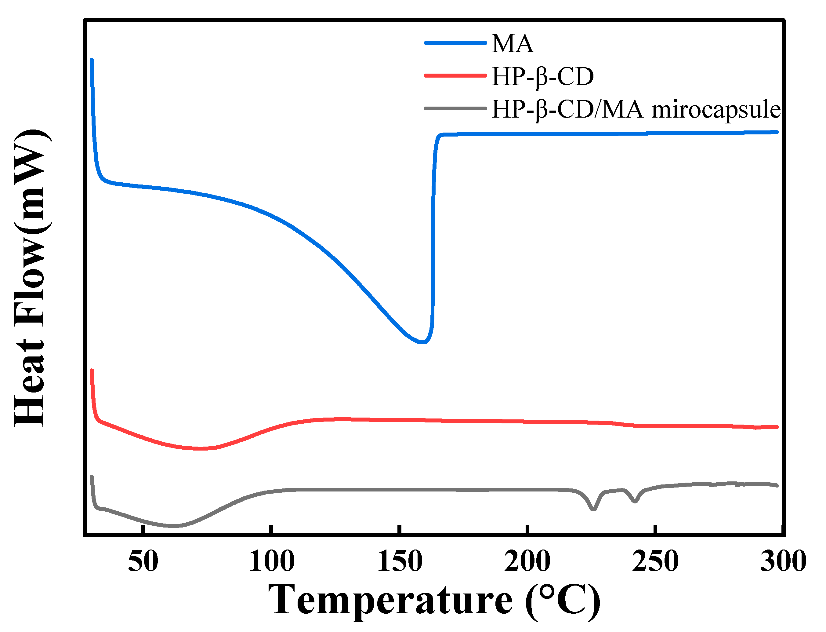 Pharmaceutics 15 01979 g006