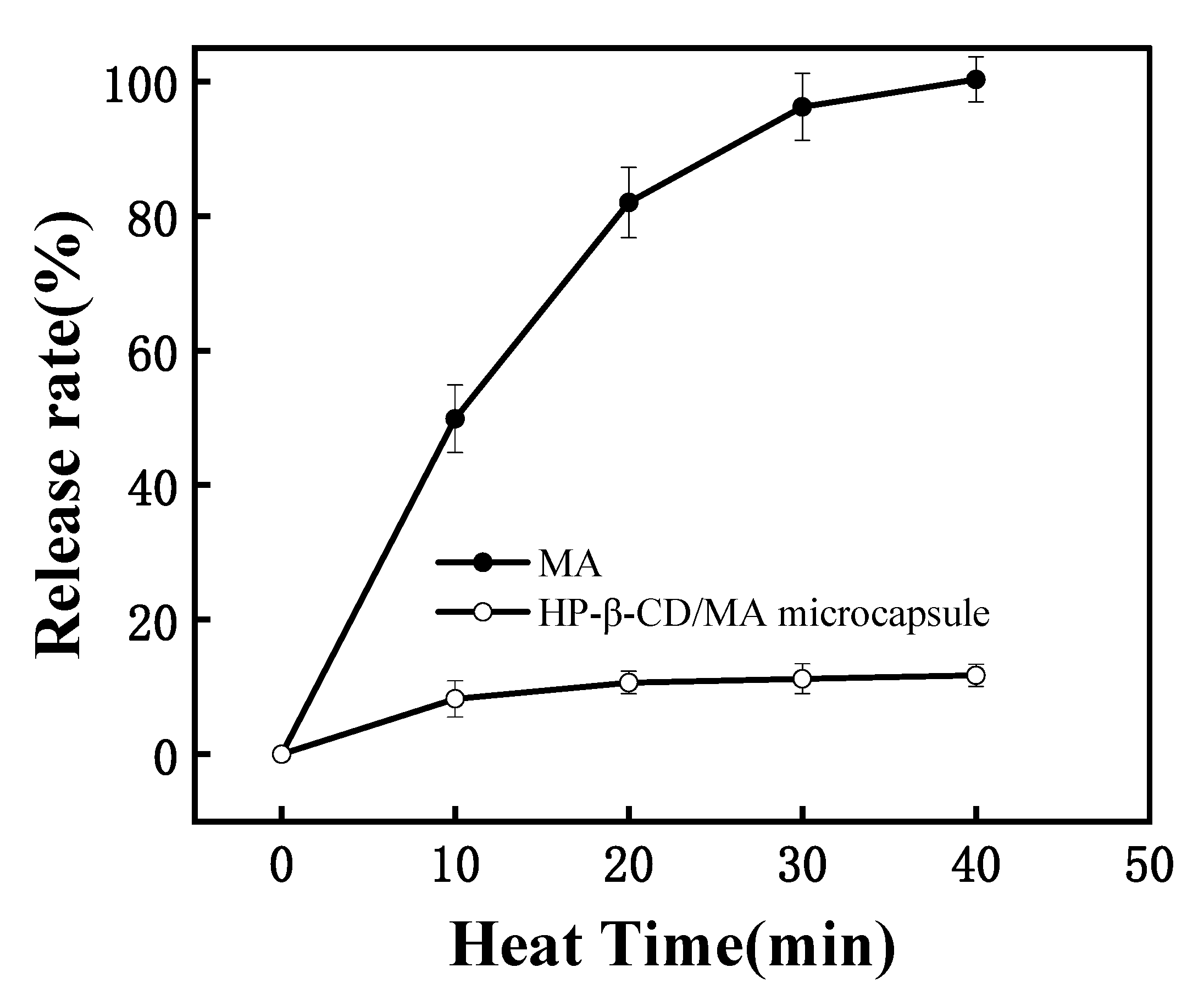Pharmaceutics 15 01979 g007