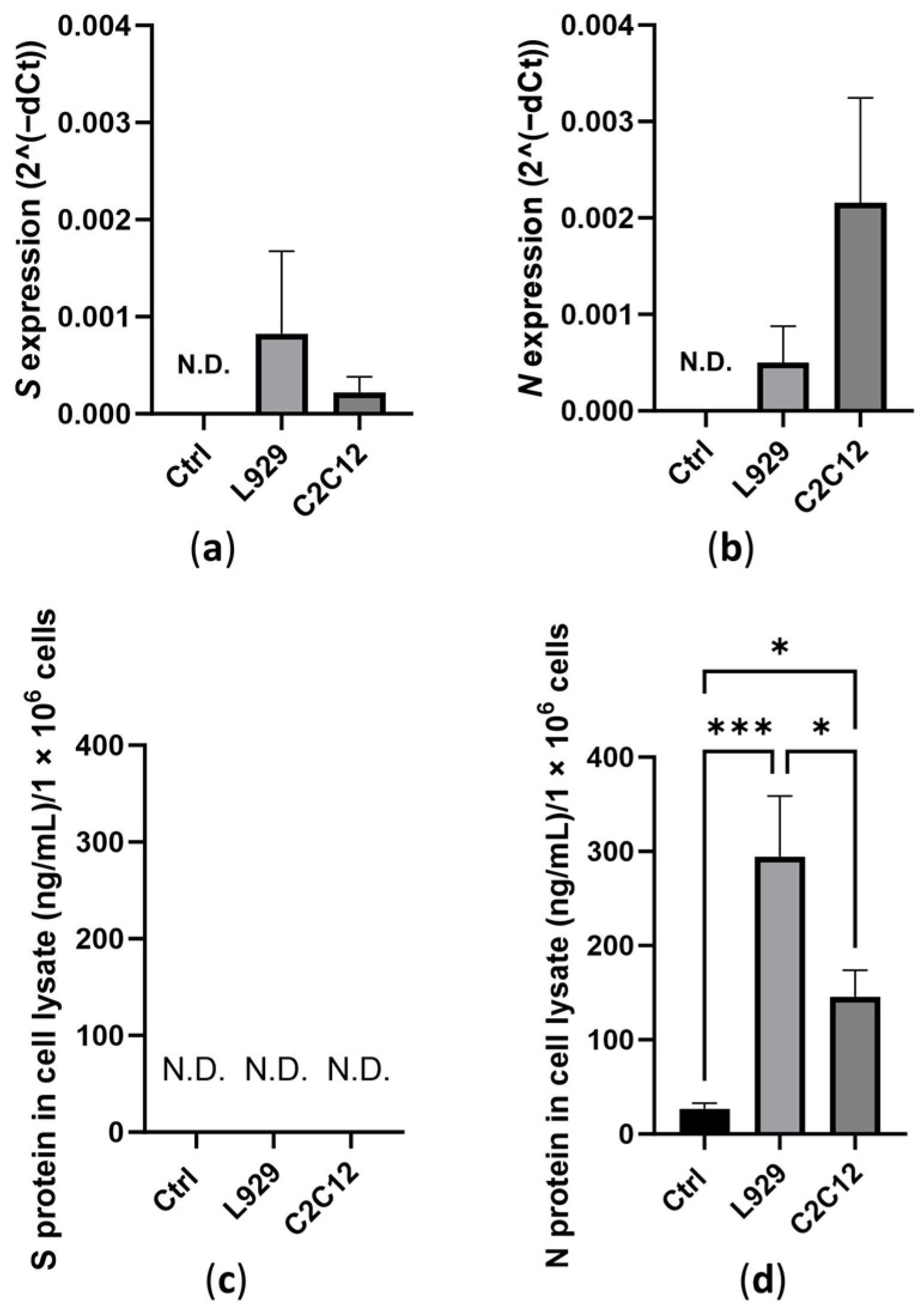 Pharmaceutics 15 01981 g001 Pharmaceutics 15 01981 g001