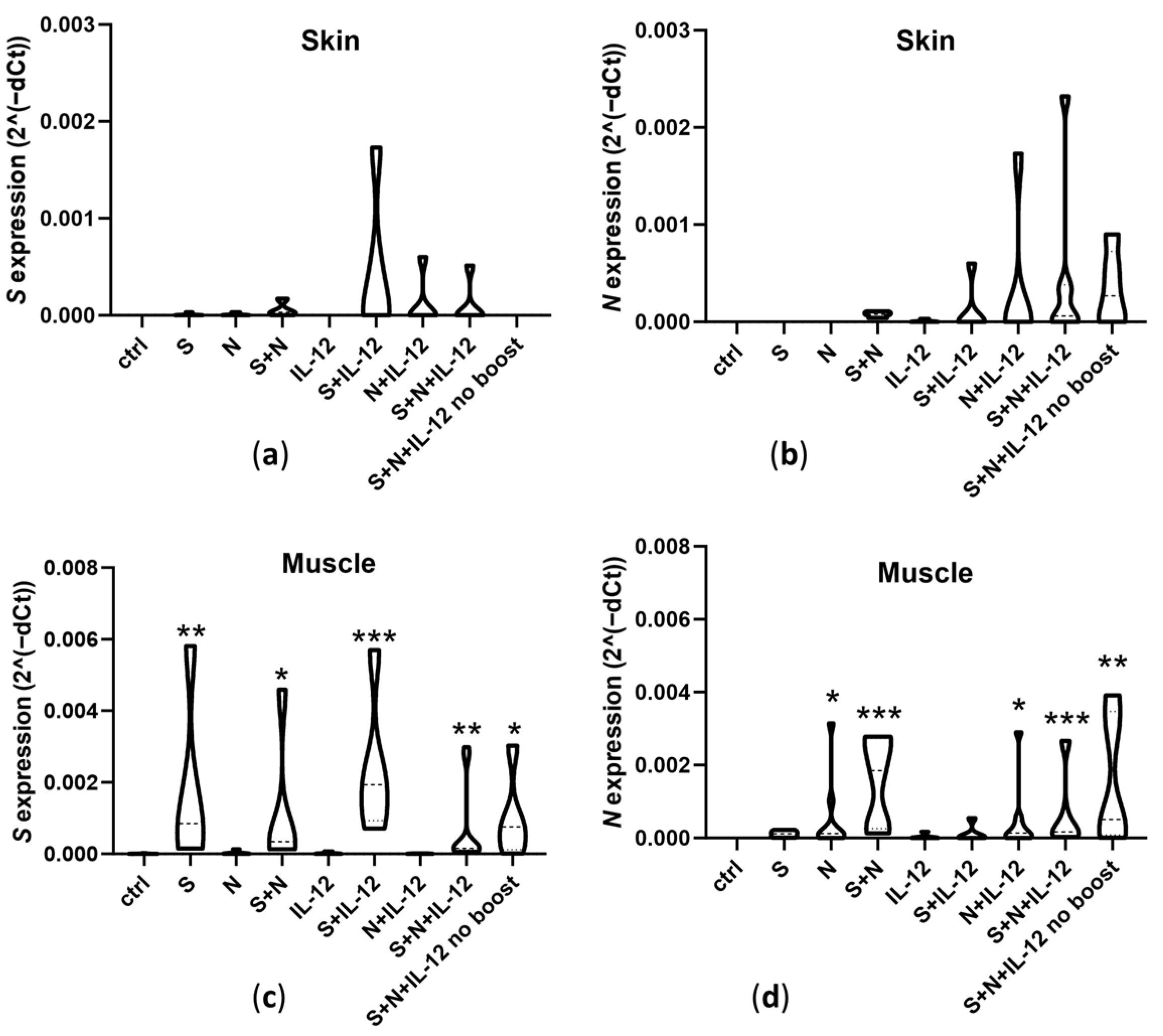 Pharmaceutics 15 01981 g002 Pharmaceutics 15 01981 g002