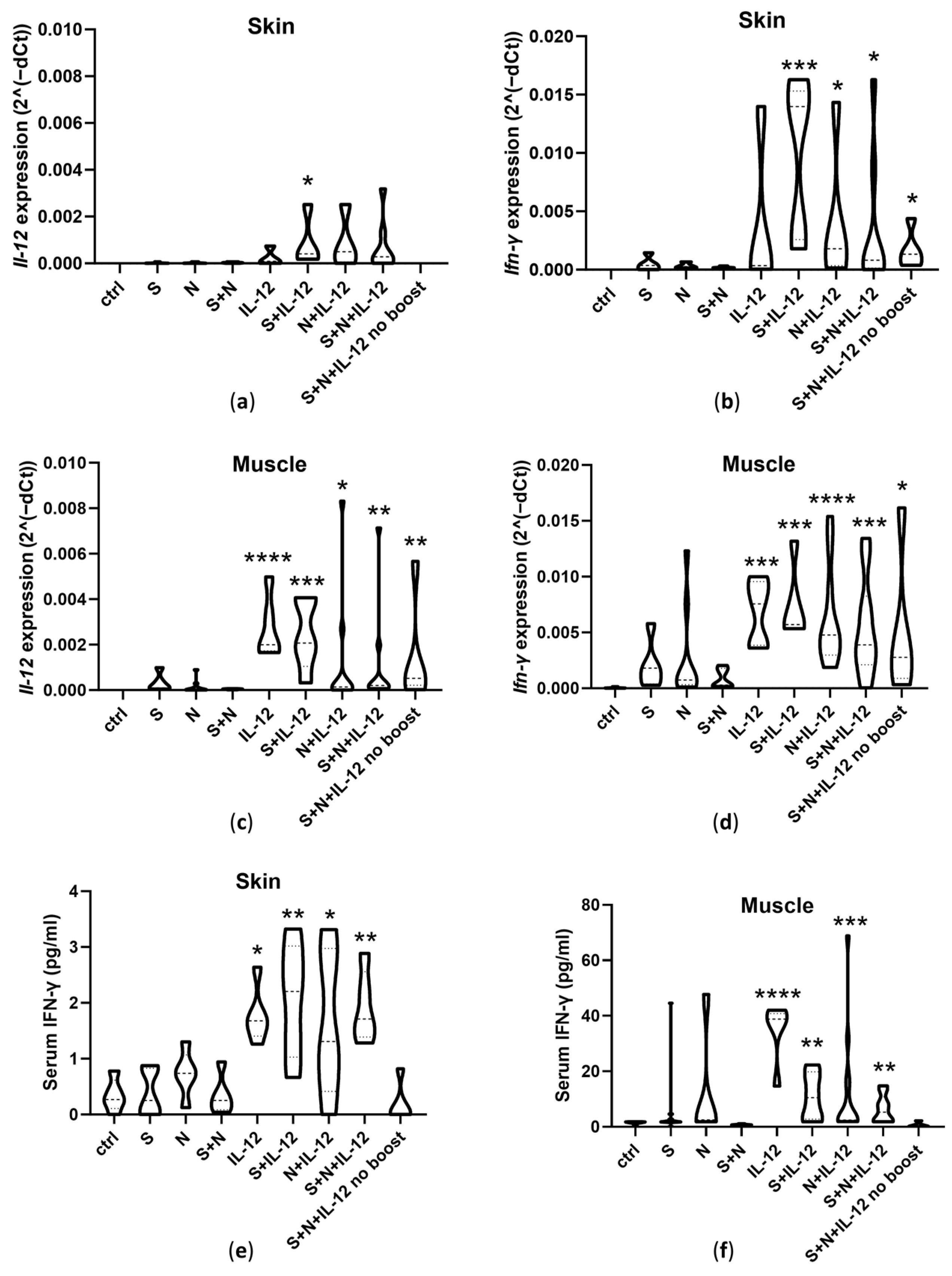 Pharmaceutics 15 01981 g003 Pharmaceutics 15 01981 g003