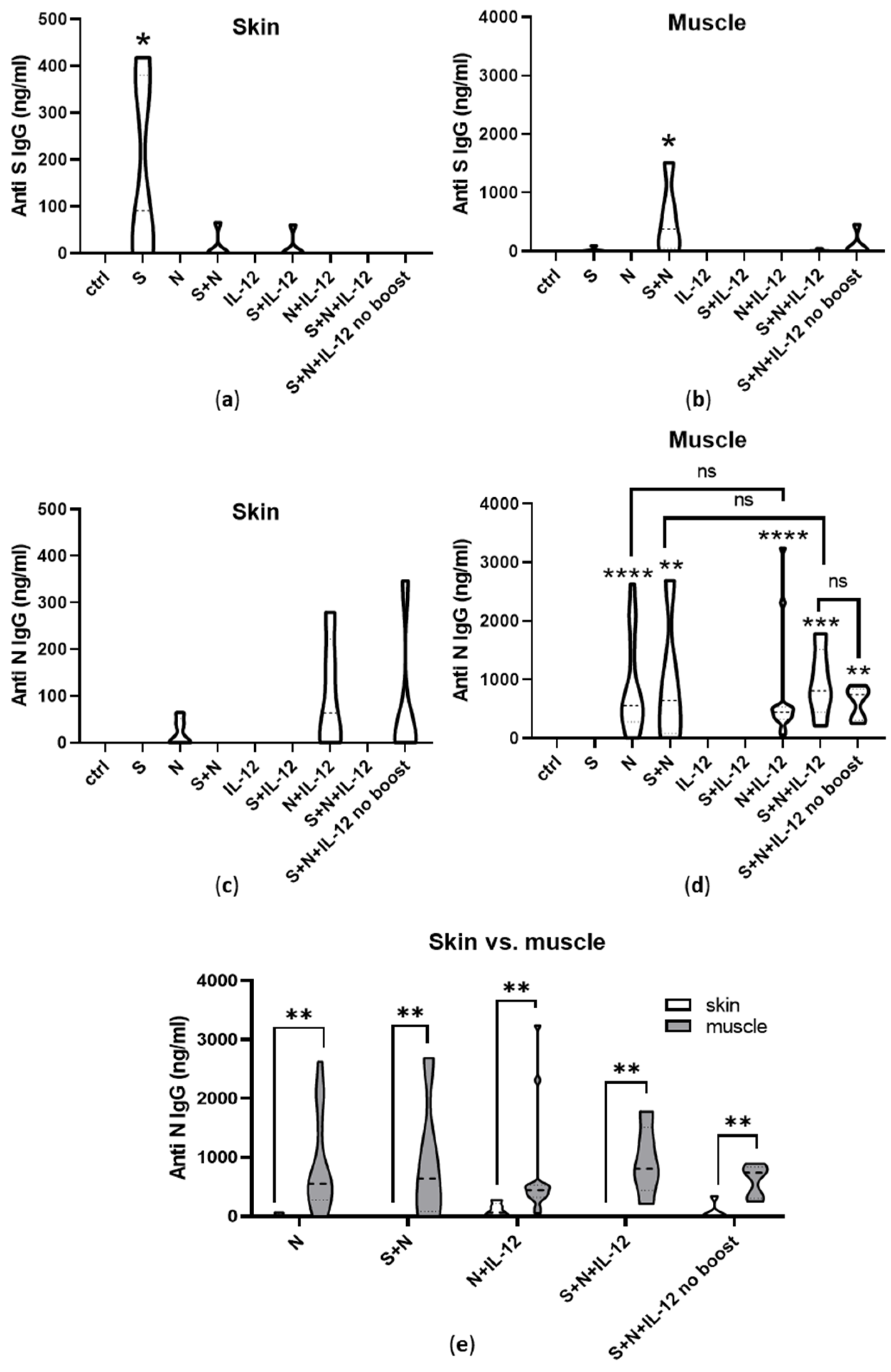 Pharmaceutics 15 01981 g005 Pharmaceutics 15 01981 g005
