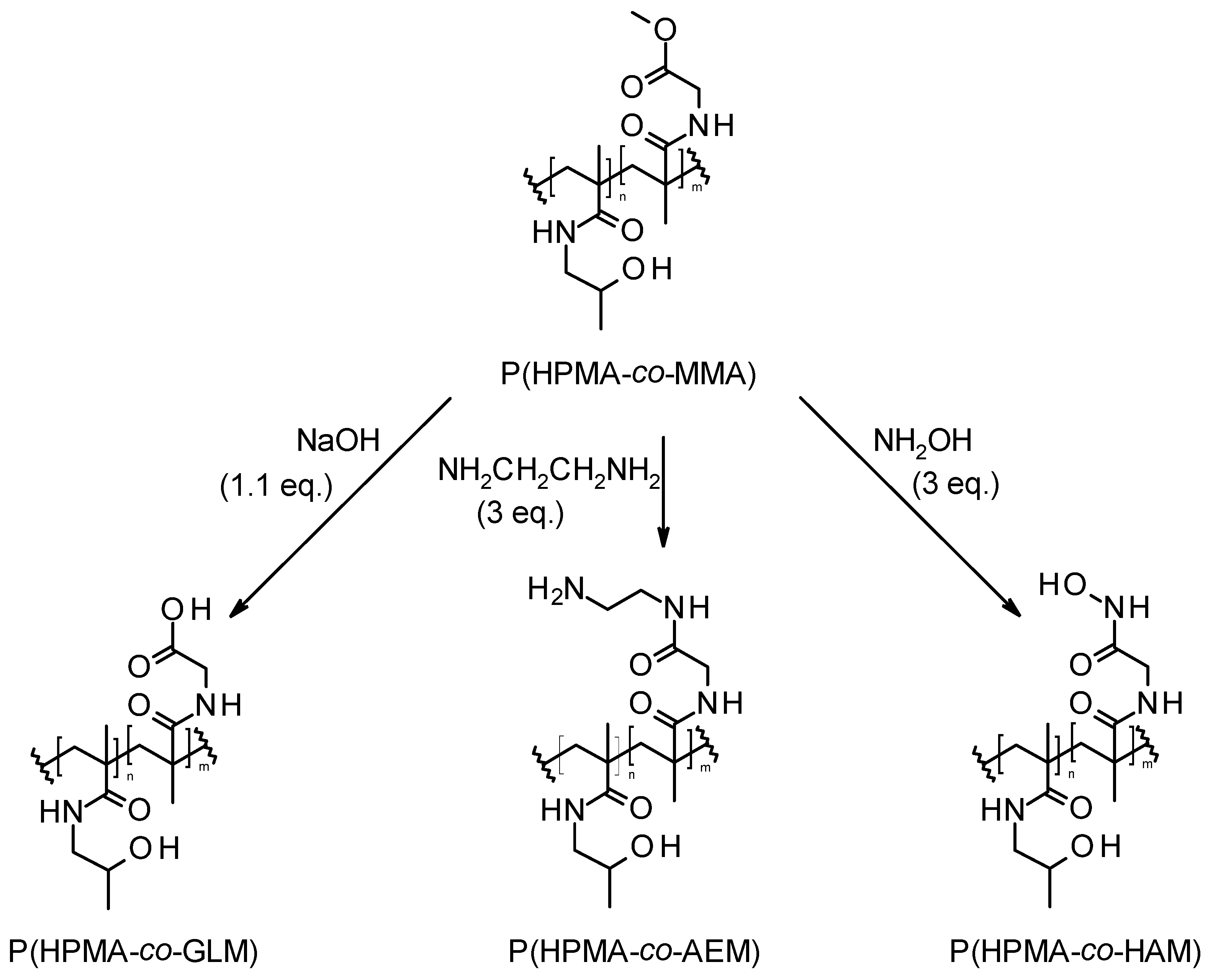 Pharmaceutics 15 01982 g007