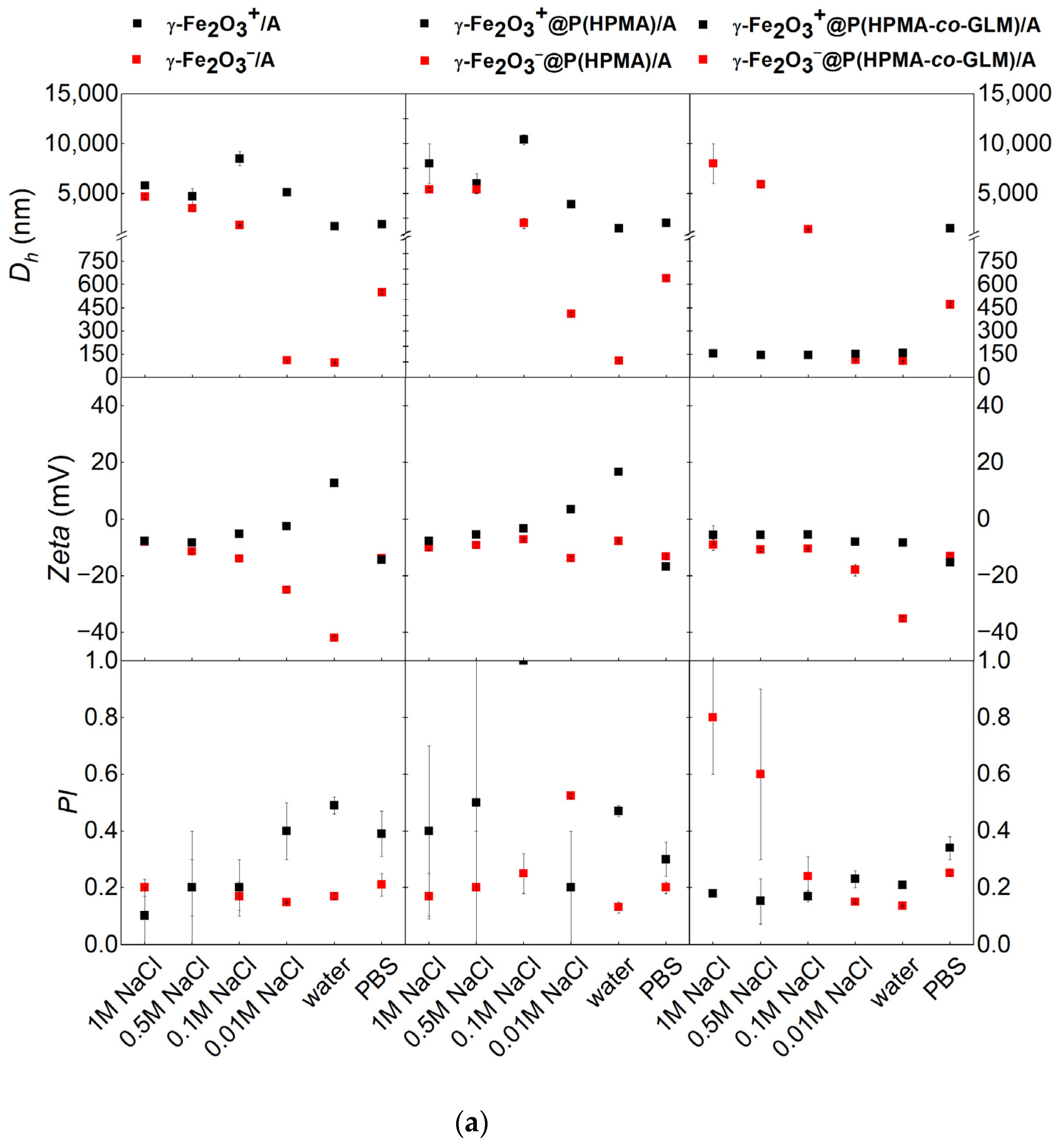 Pharmaceutics 15 01982 sch002a