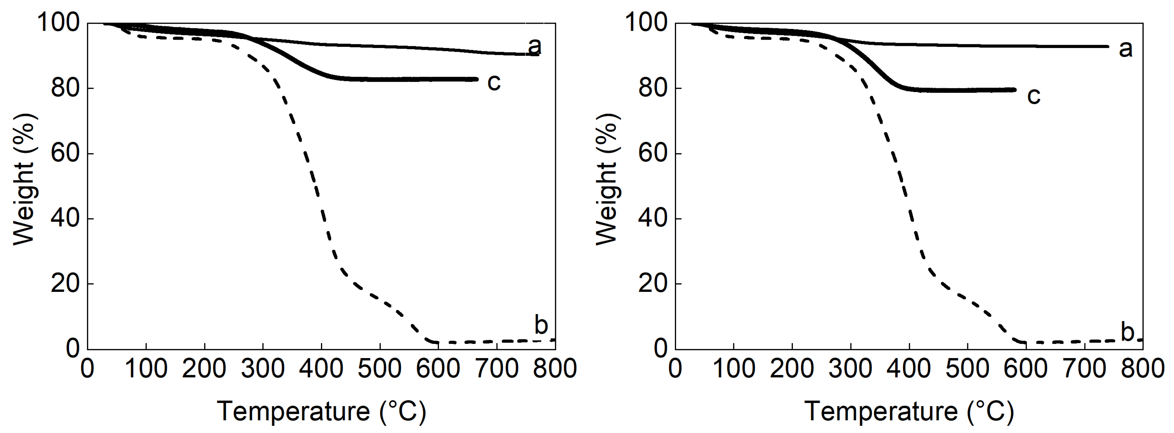 Pharmaceutics 15 01982 sch003