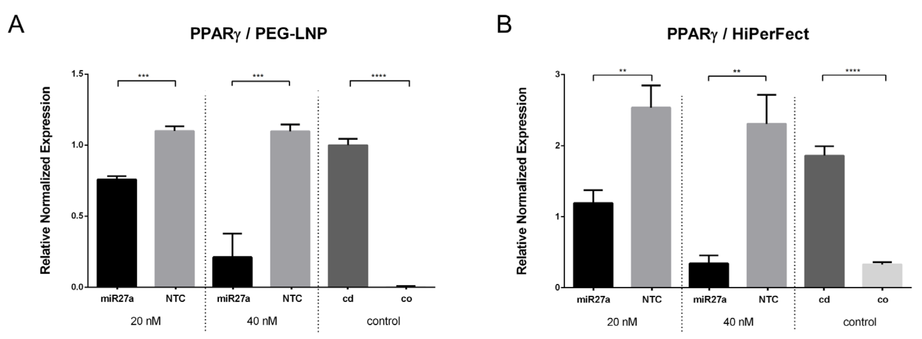 Pharmaceutics 15 01983 g004 Pharmaceutics 15 01983 g004