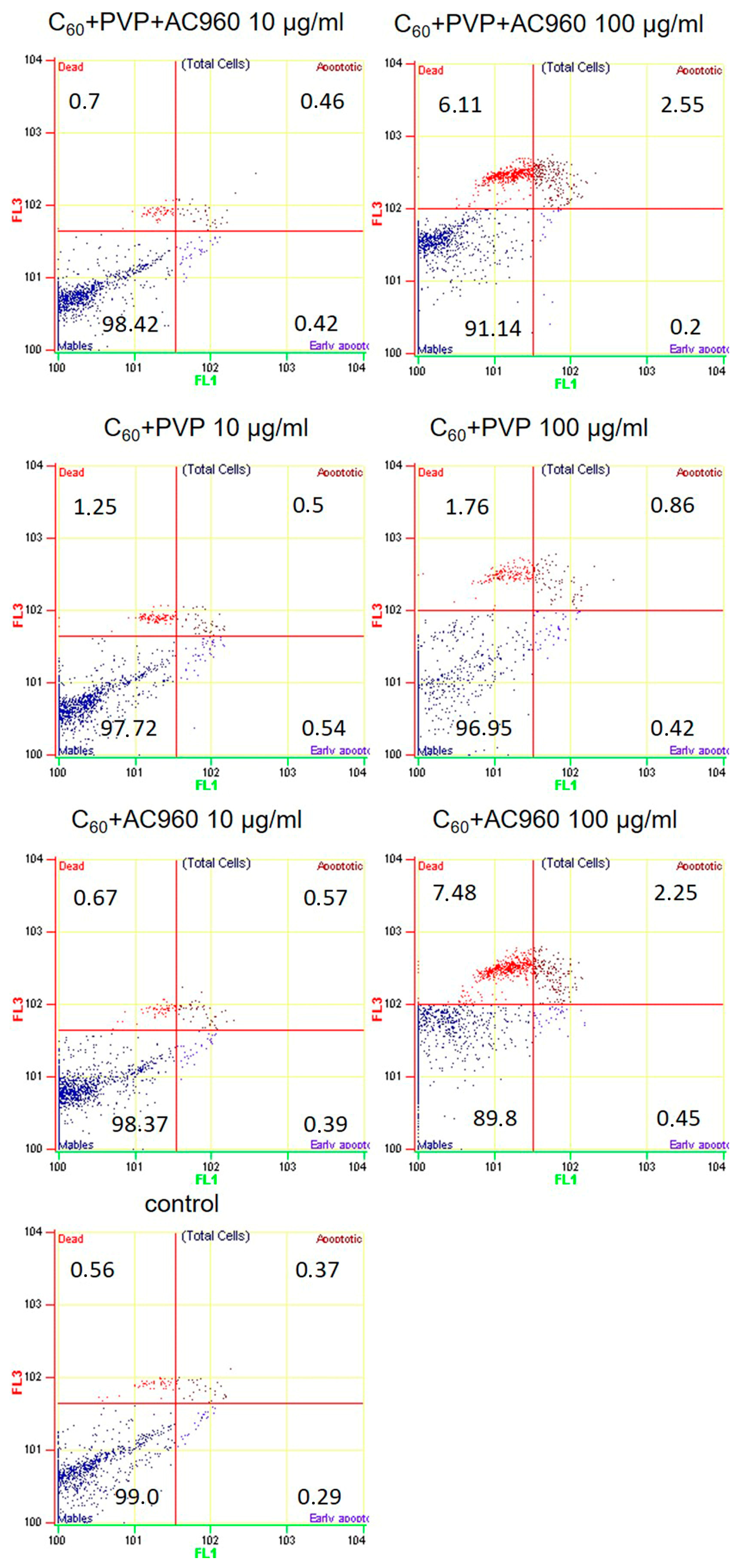 Pharmaceutics 15 01984 g006