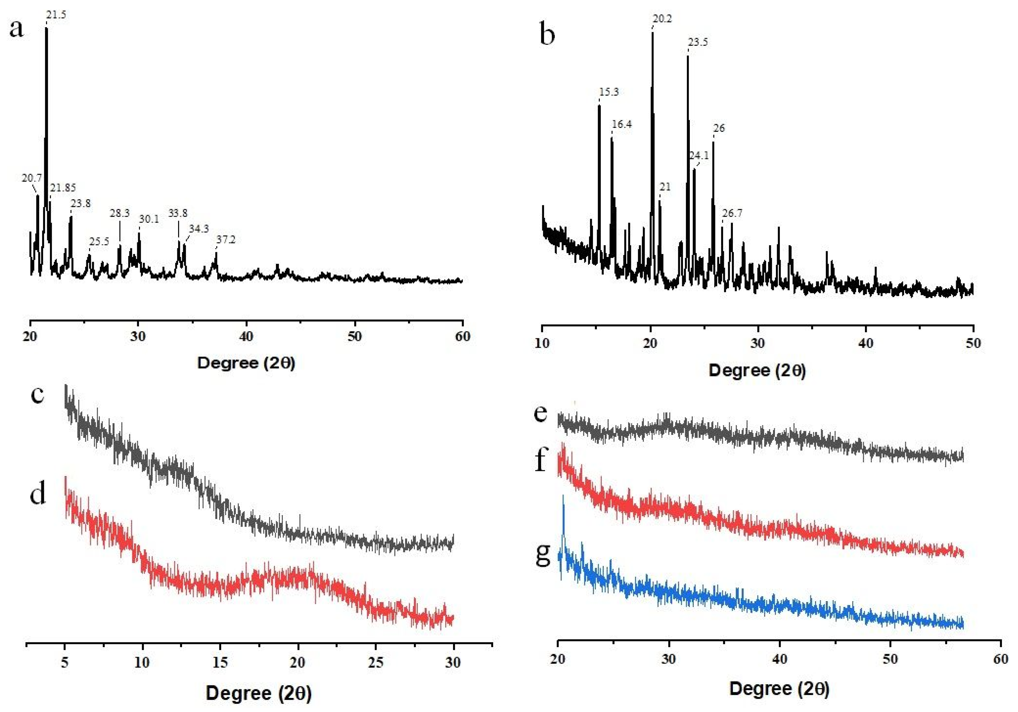 Pharmaceutics 15 01987 g004