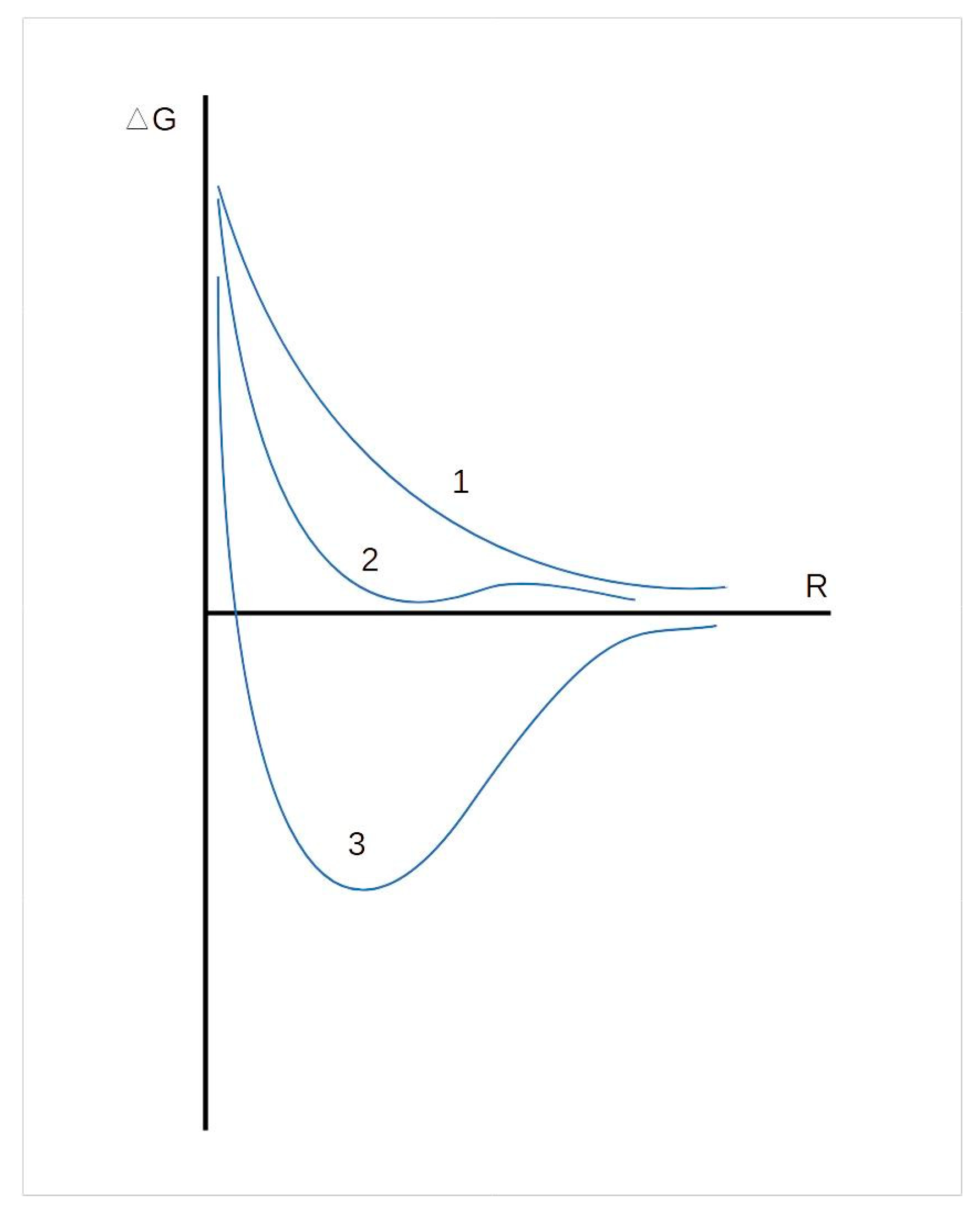 Pharmaceutics 15 01989 g001