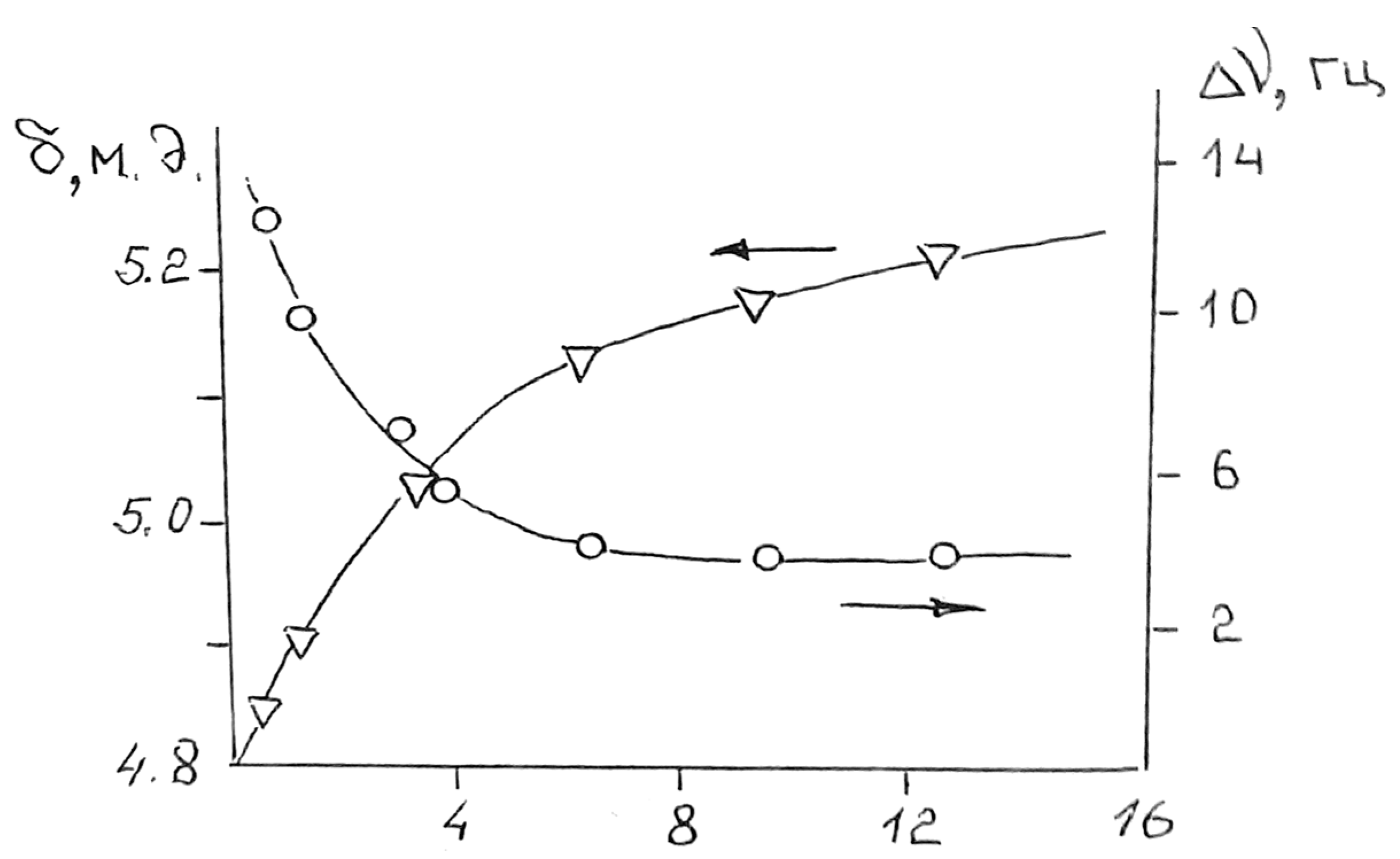 Pharmaceutics 15 01989 g008