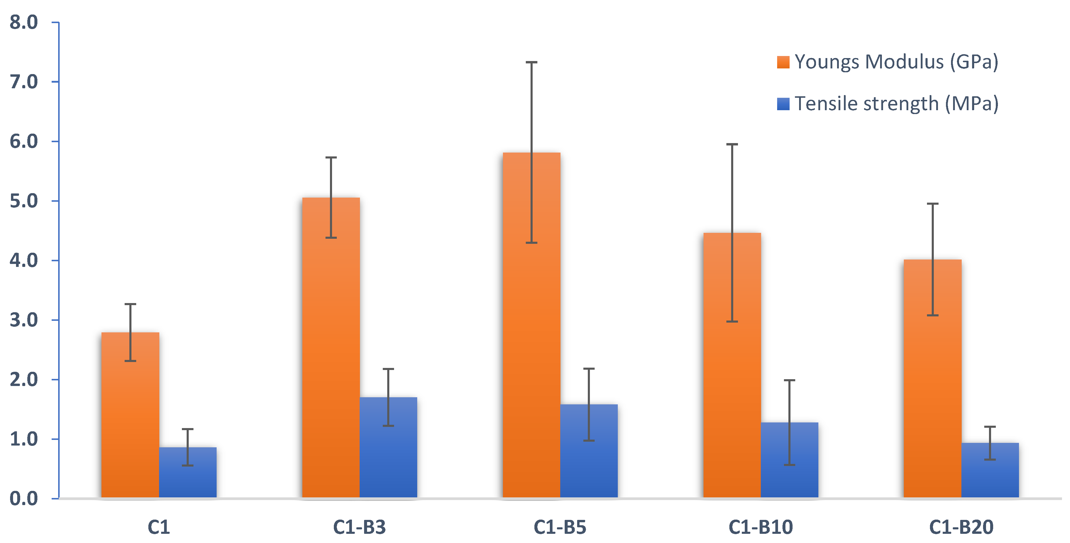 Pharmaceutics 15 01990 g005 Pharmaceutics 15 01990 g005