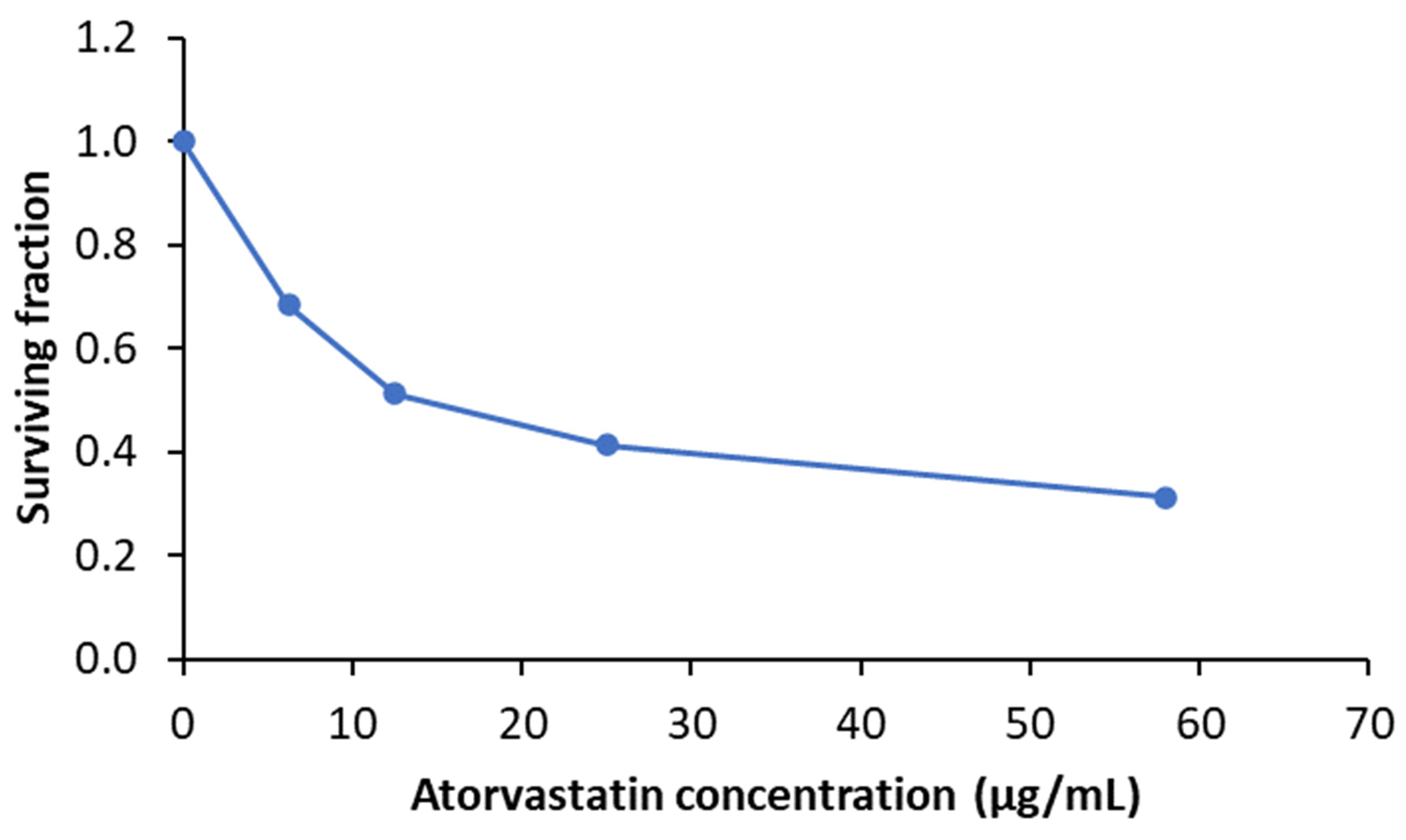 Pharmaceutics 15 01990 g008 Pharmaceutics 15 01990 g008