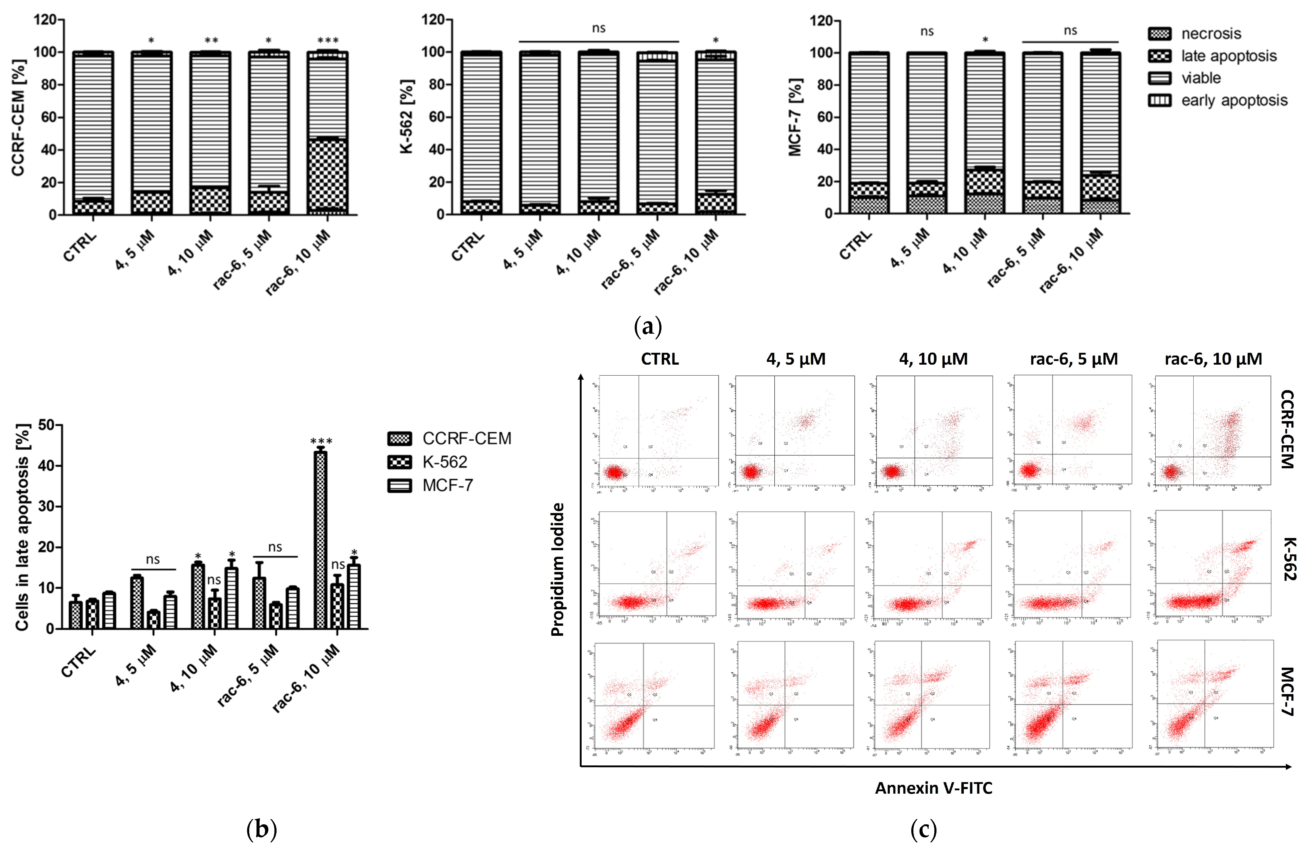 Pharmaceutics 15 01991 g004