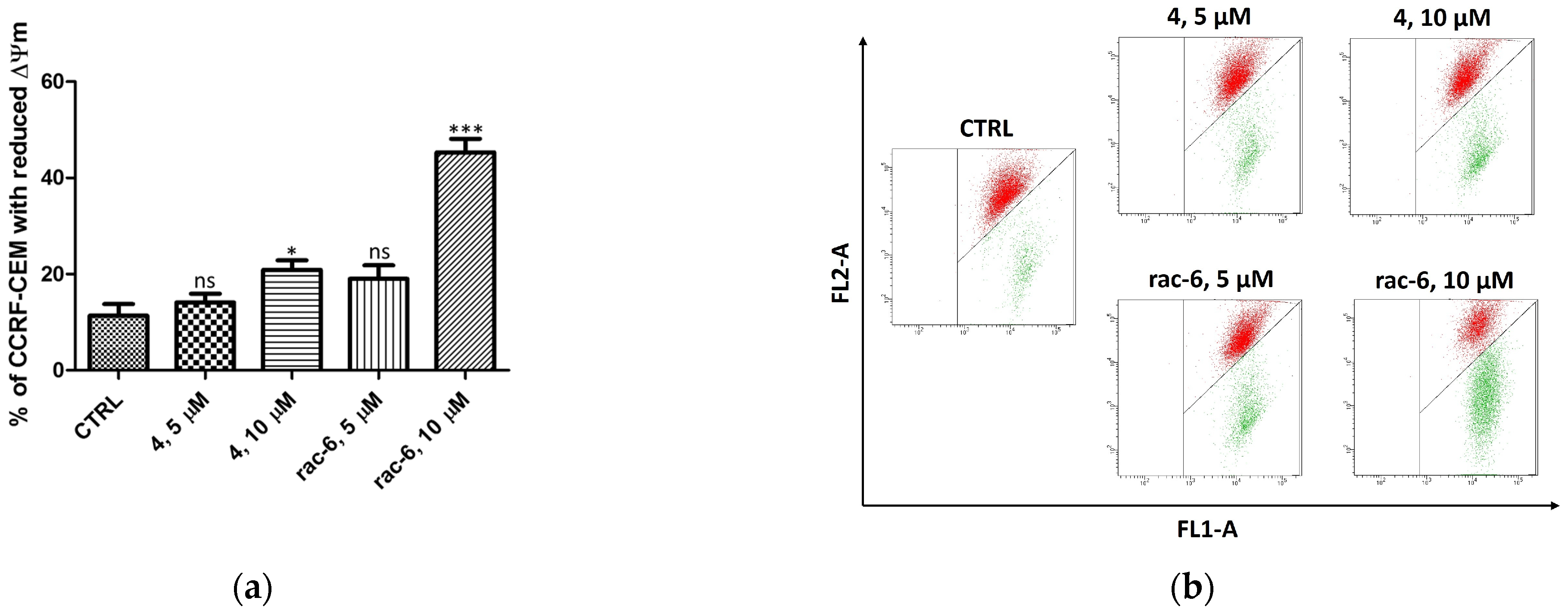 Pharmaceutics 15 01991 g005