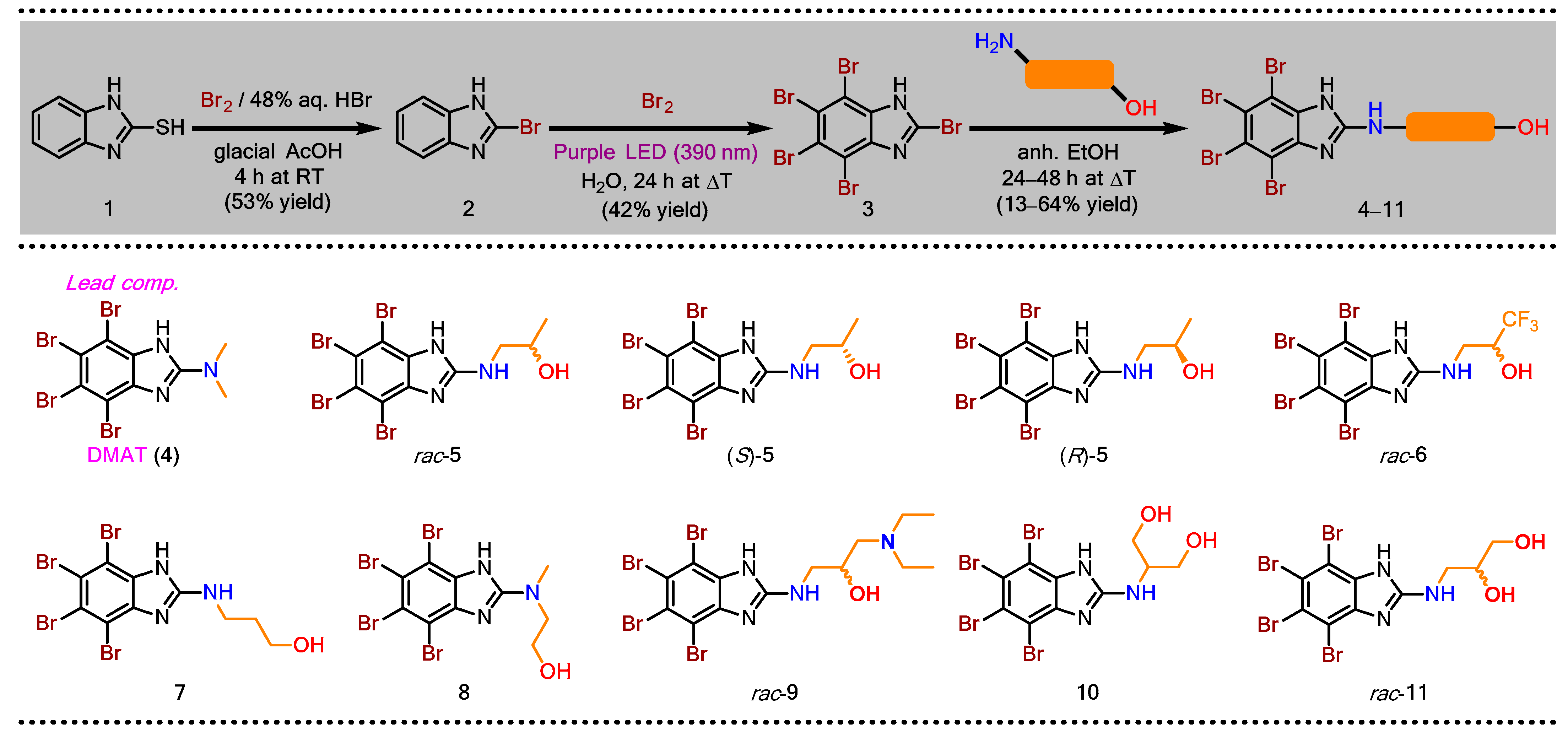 Pharmaceutics 15 01991 sch001