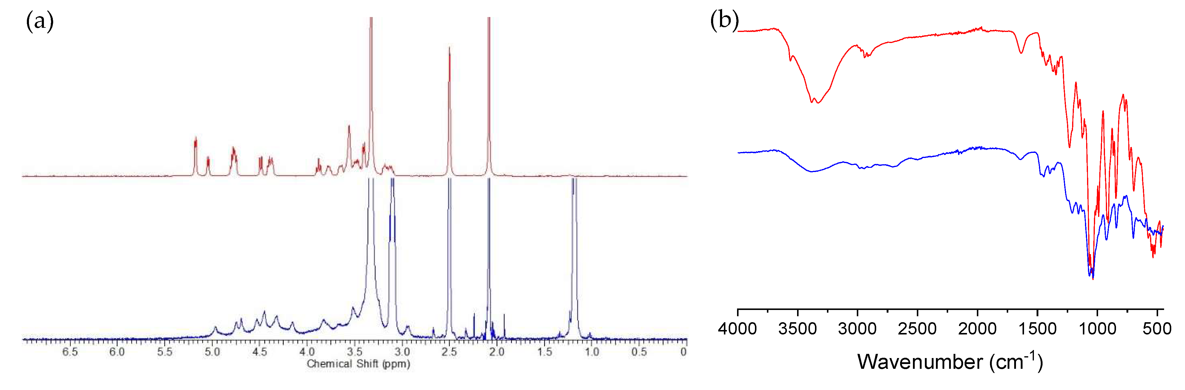 Pharmaceutics 15 01993 g001 Pharmaceutics 15 01993 g001