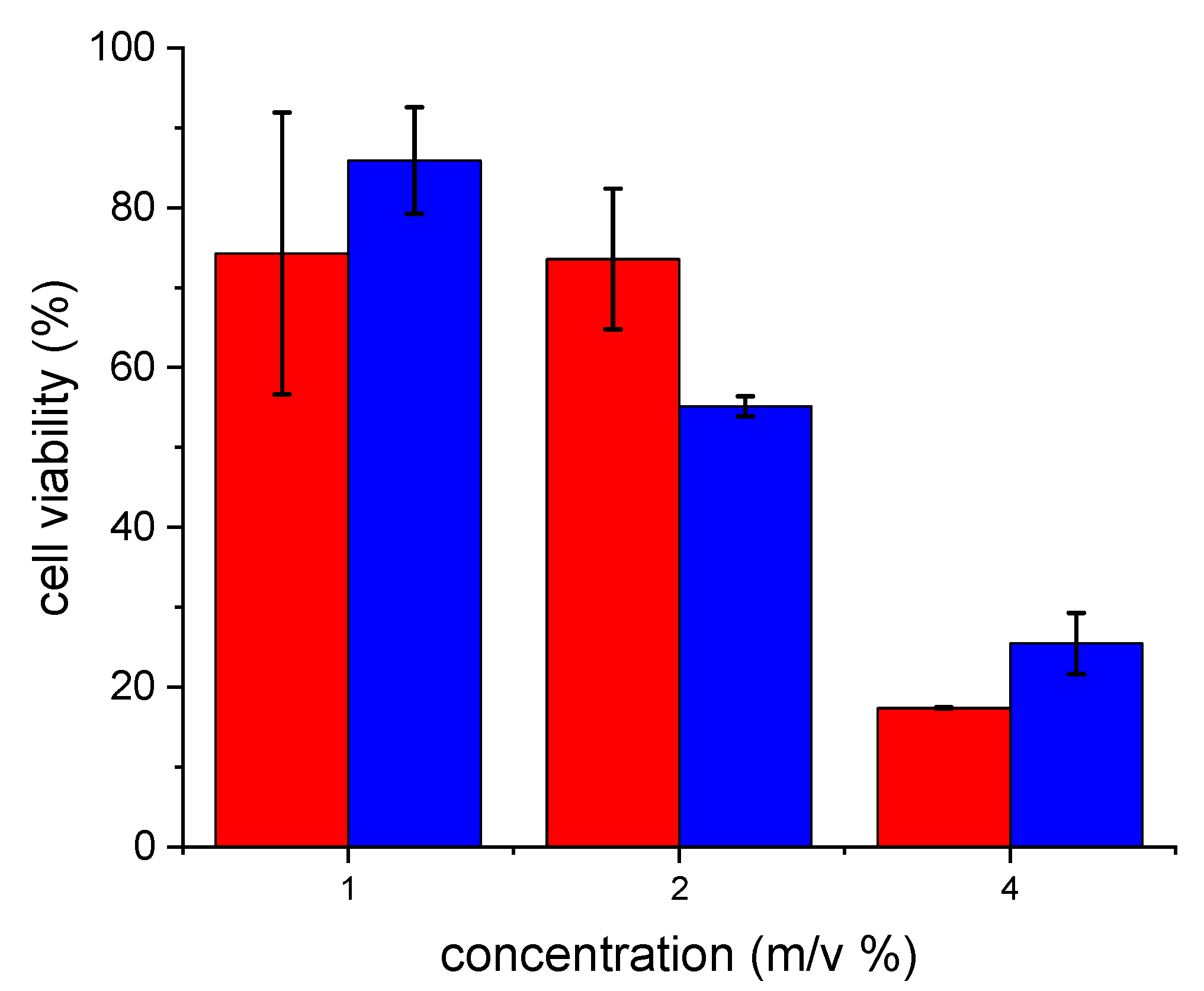 Pharmaceutics 15 01993 g003 Pharmaceutics 15 01993 g003