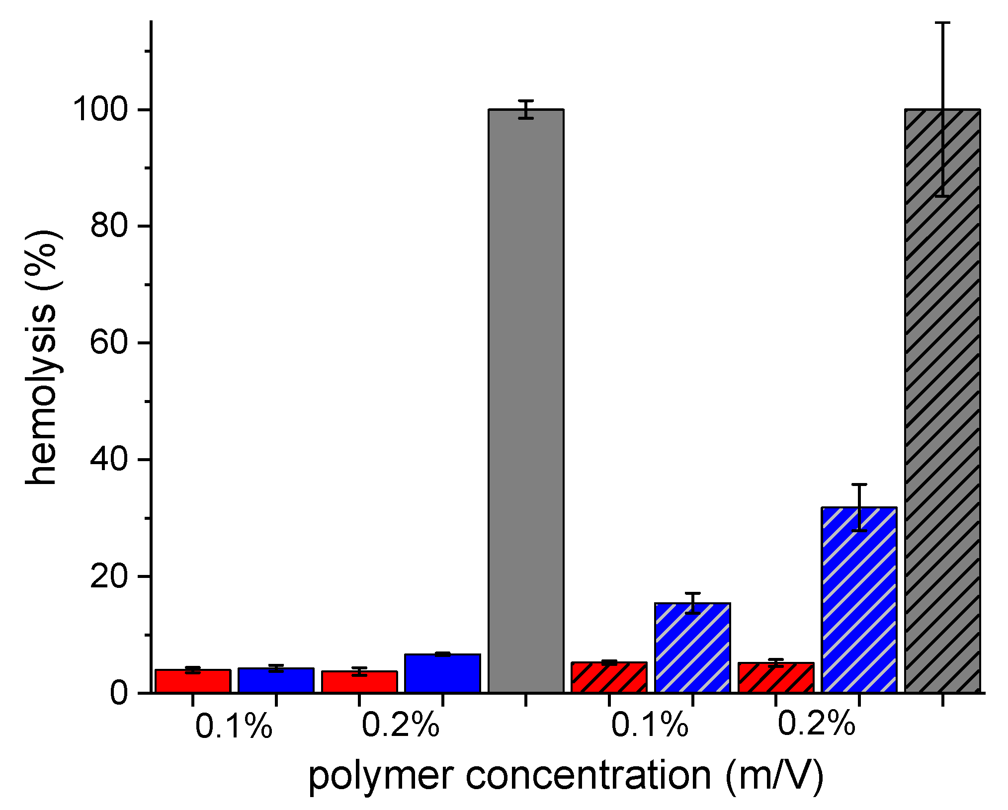 Pharmaceutics 15 01993 g004 Pharmaceutics 15 01993 g004