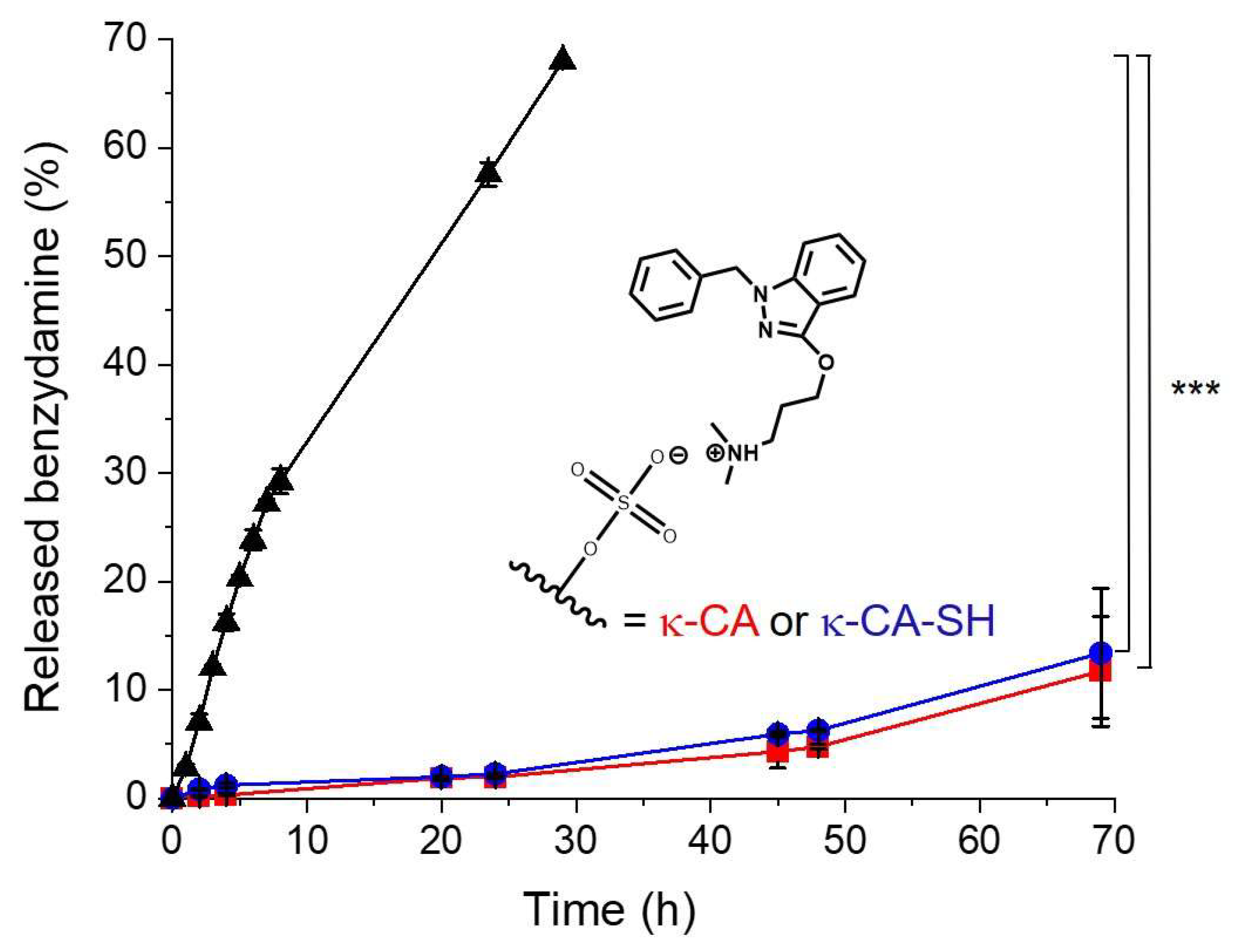 Pharmaceutics 15 01993 g005 Pharmaceutics 15 01993 g005