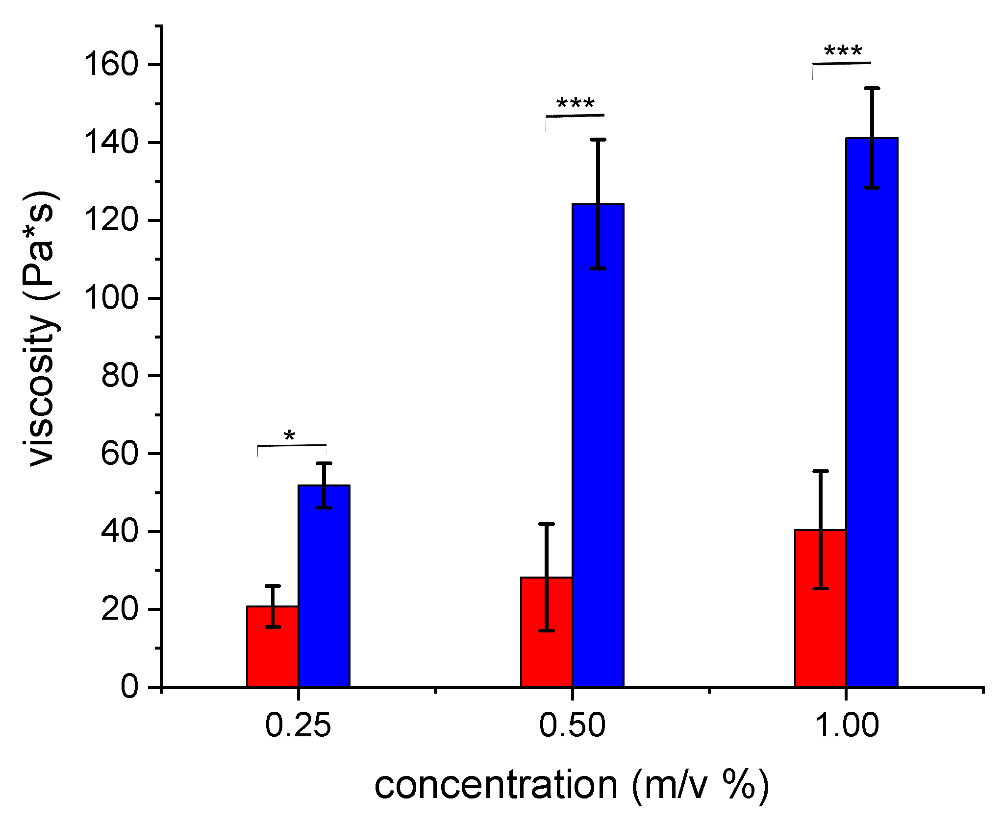 Pharmaceutics 15 01993 g007 Pharmaceutics 15 01993 g007