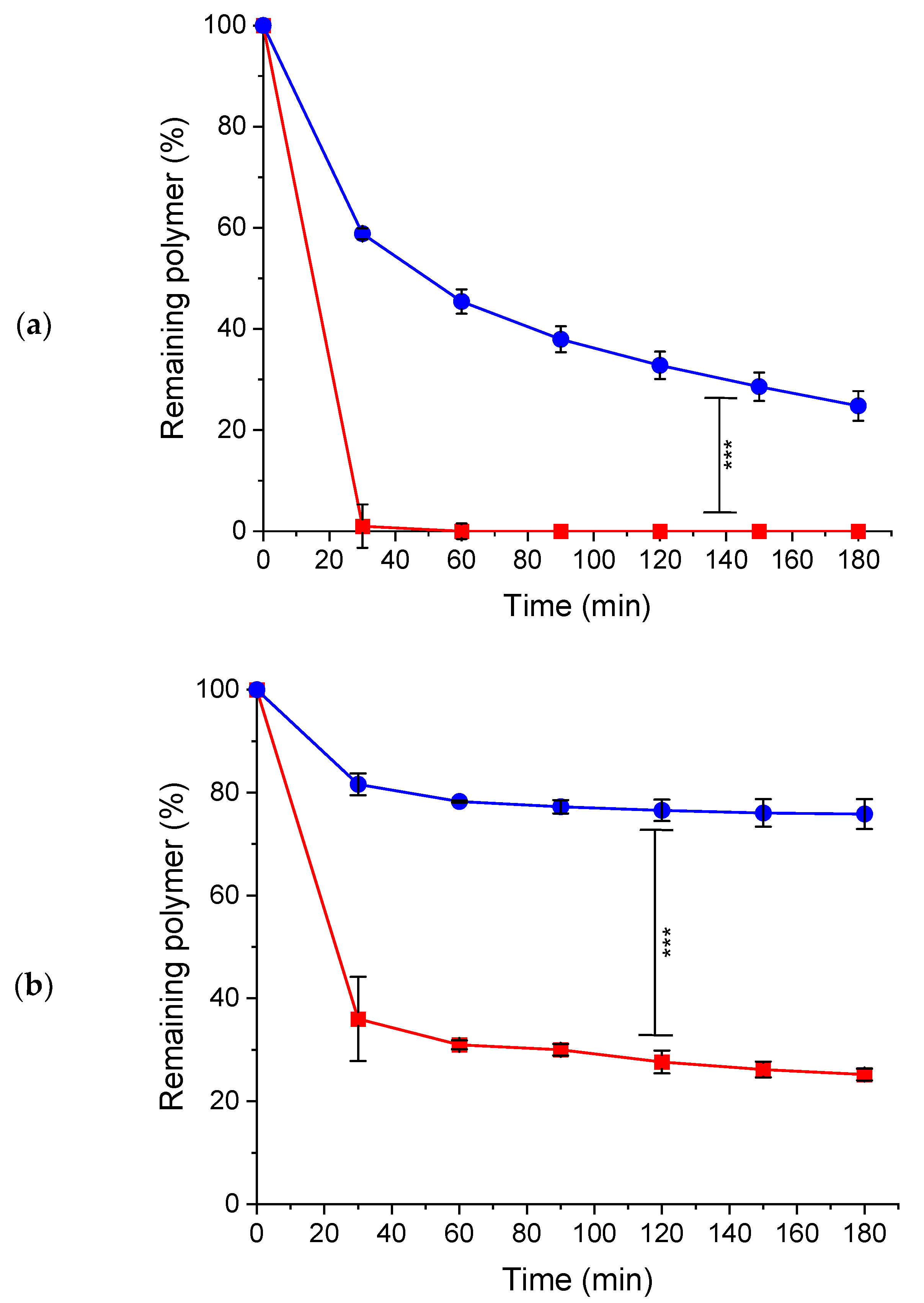 Pharmaceutics 15 01993 g008 Pharmaceutics 15 01993 g008