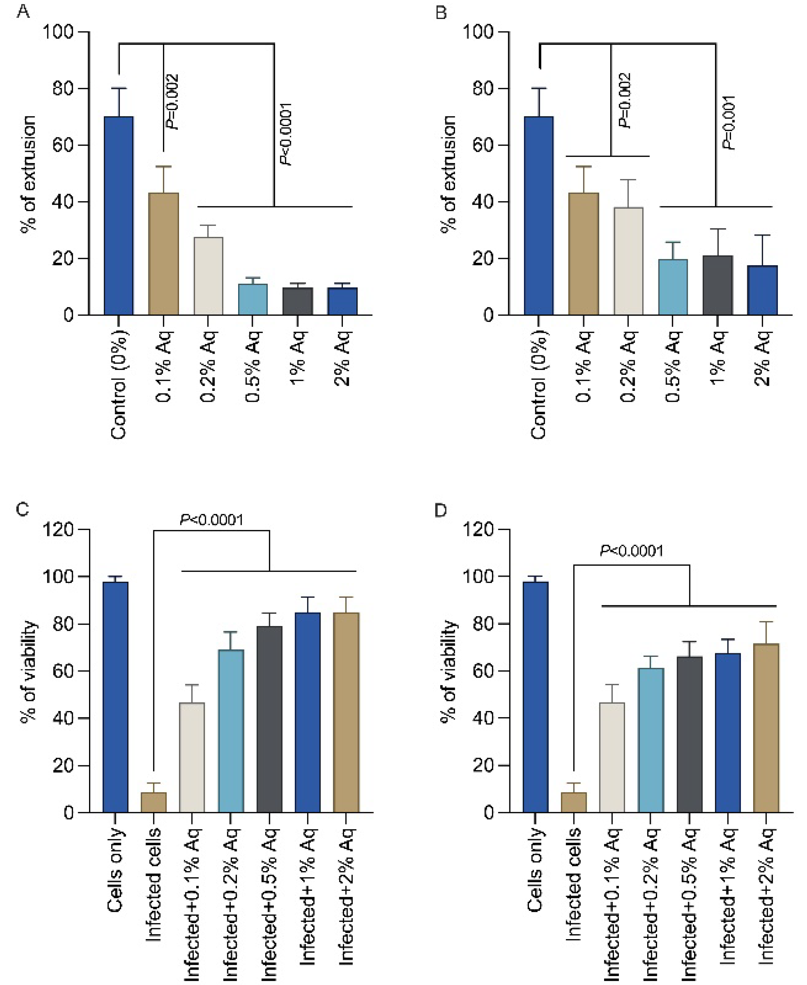 Pharmaceutics 15 01994 g001 Pharmaceutics 15 01994 g001
