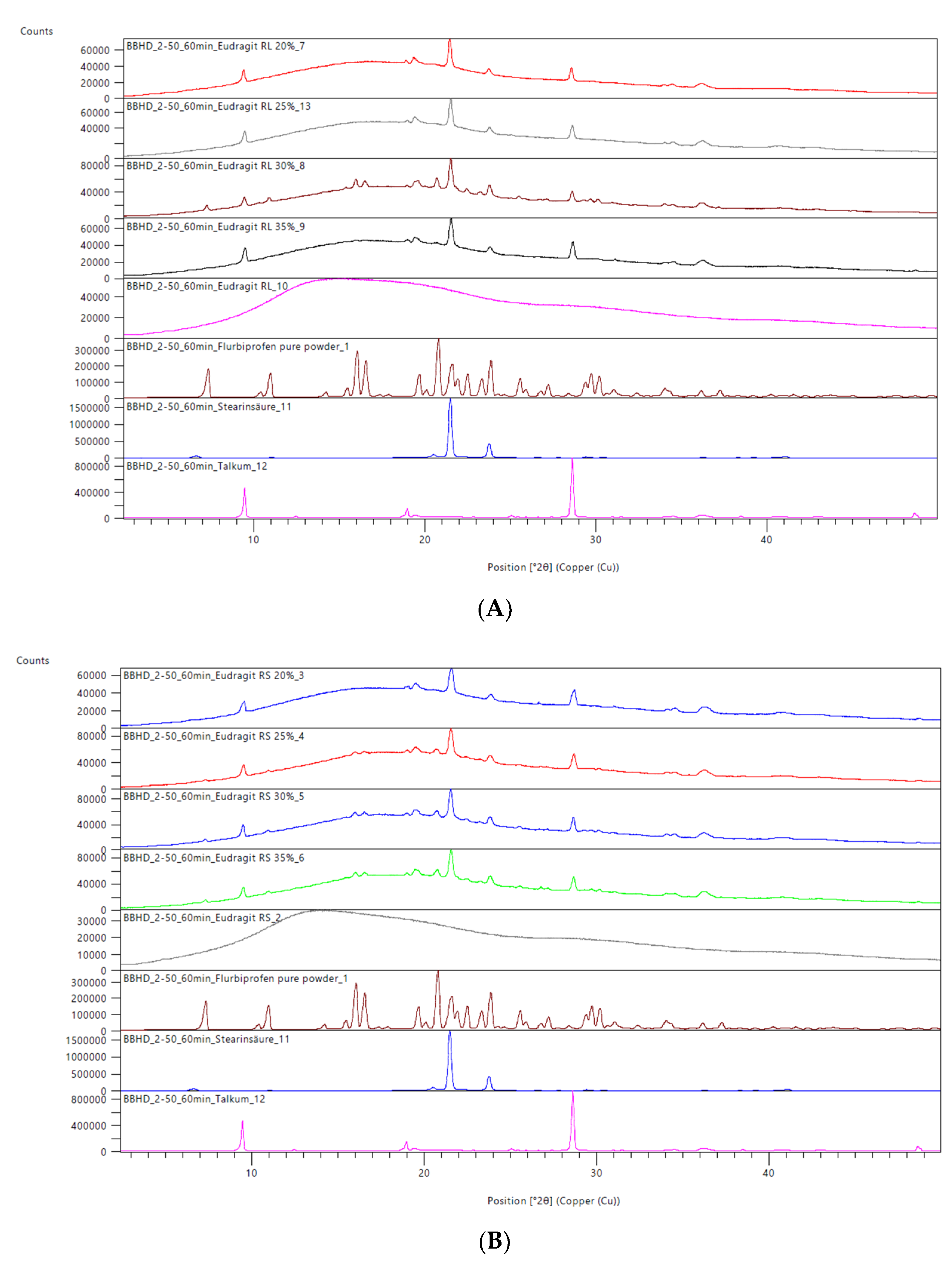 Pharmaceutics 15 01996 g002 Pharmaceutics 15 01996 g002