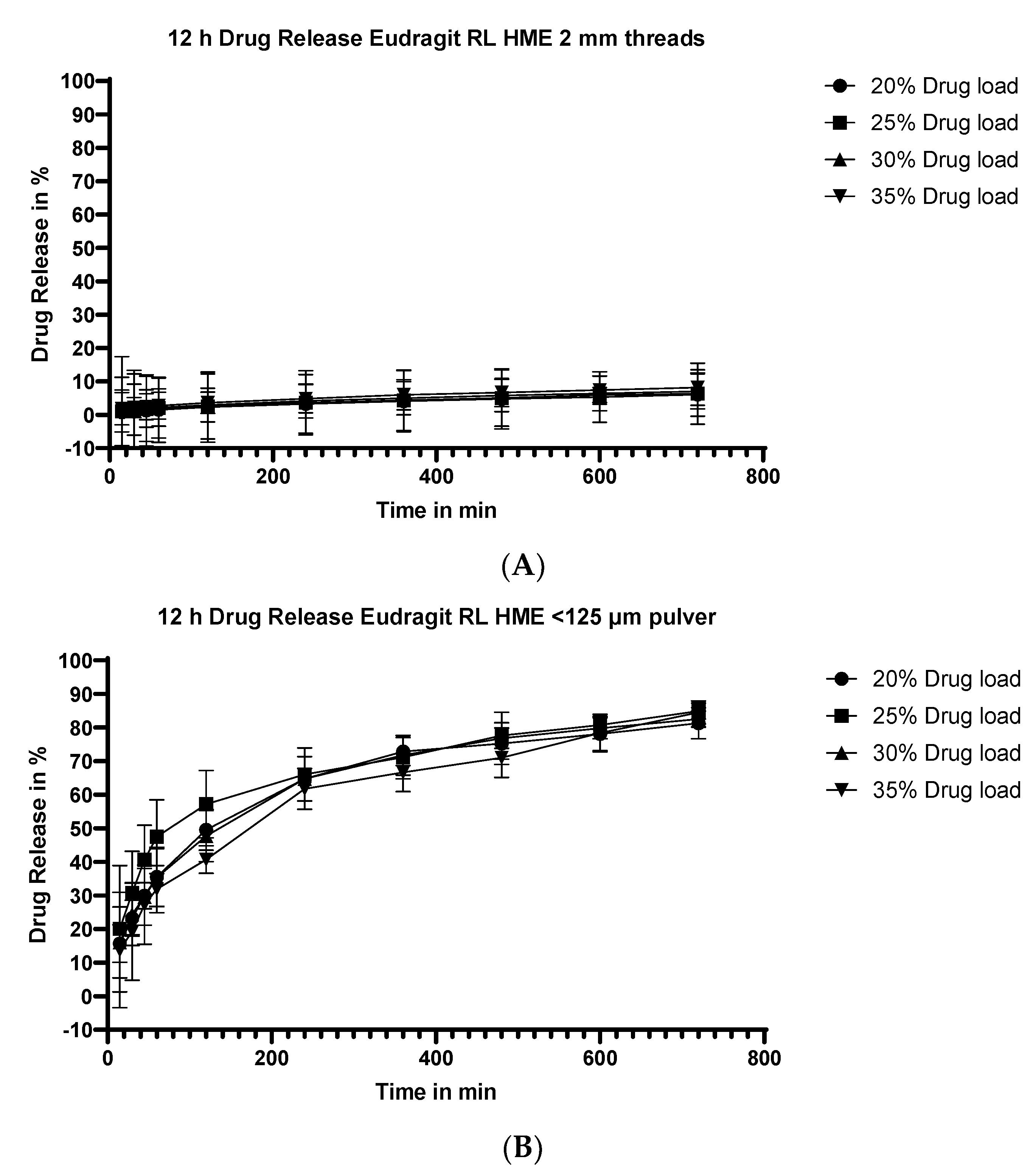 Pharmaceutics 15 01996 g003 Pharmaceutics 15 01996 g003