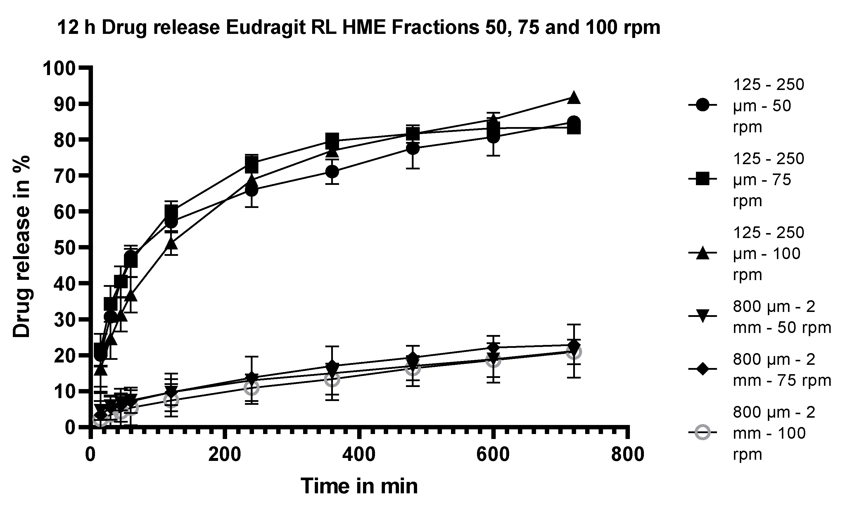 Pharmaceutics 15 01996 g005 Pharmaceutics 15 01996 g005