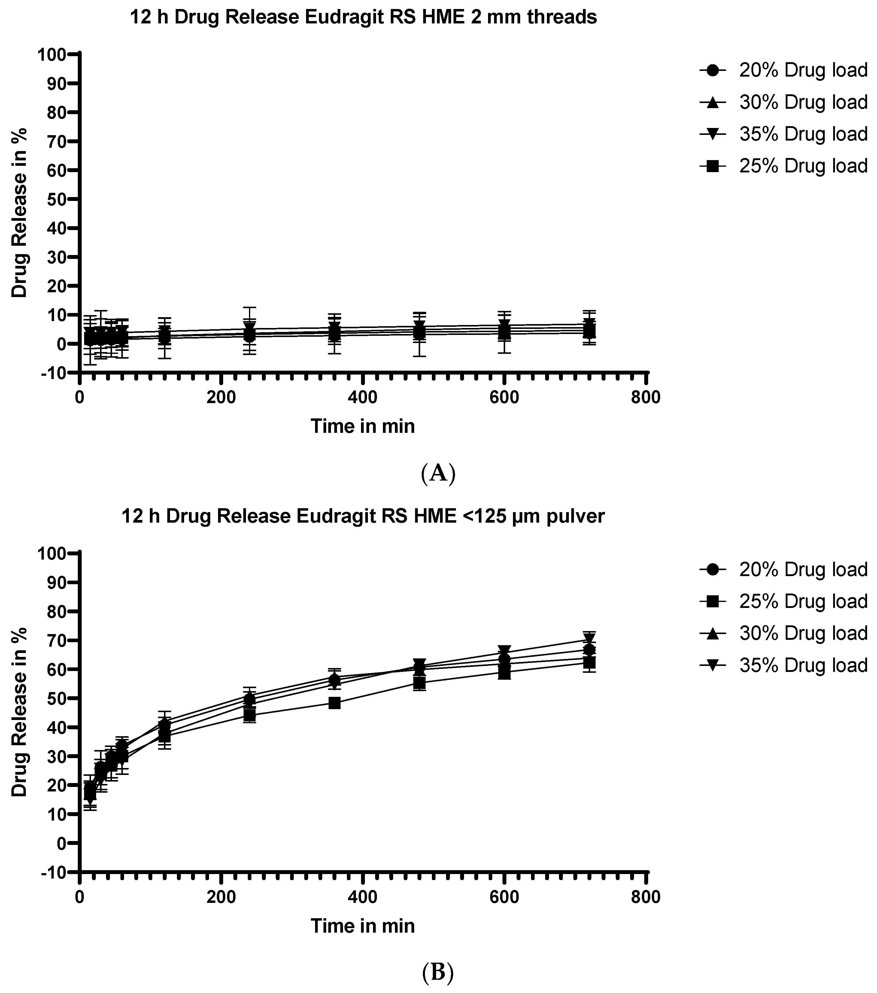 Pharmaceutics 15 01996 g006 Pharmaceutics 15 01996 g006