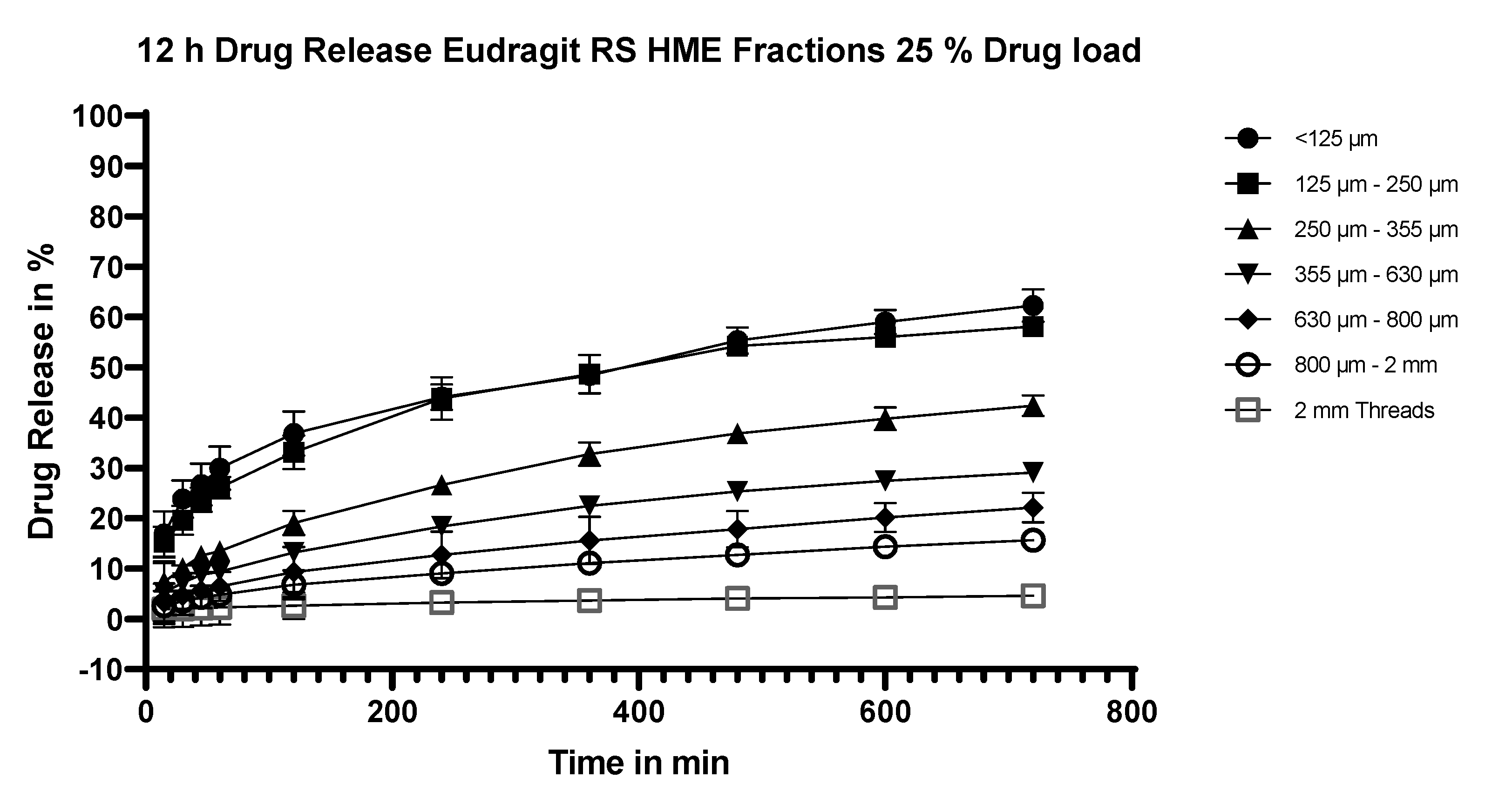 Pharmaceutics 15 01996 g007 Pharmaceutics 15 01996 g007