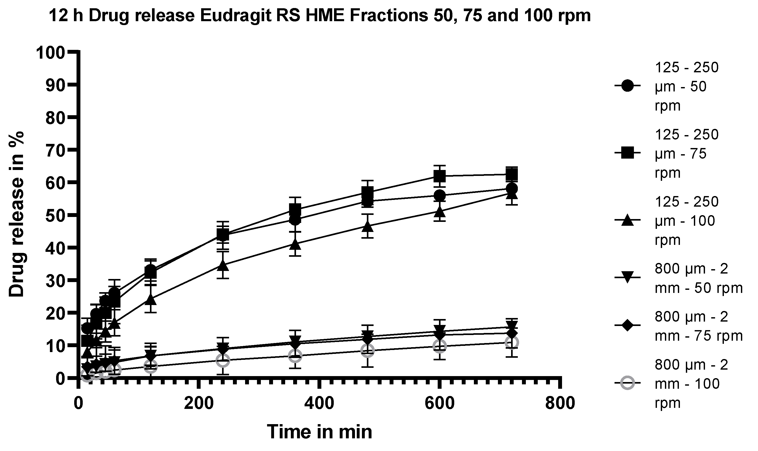 Pharmaceutics 15 01996 g008 Pharmaceutics 15 01996 g008