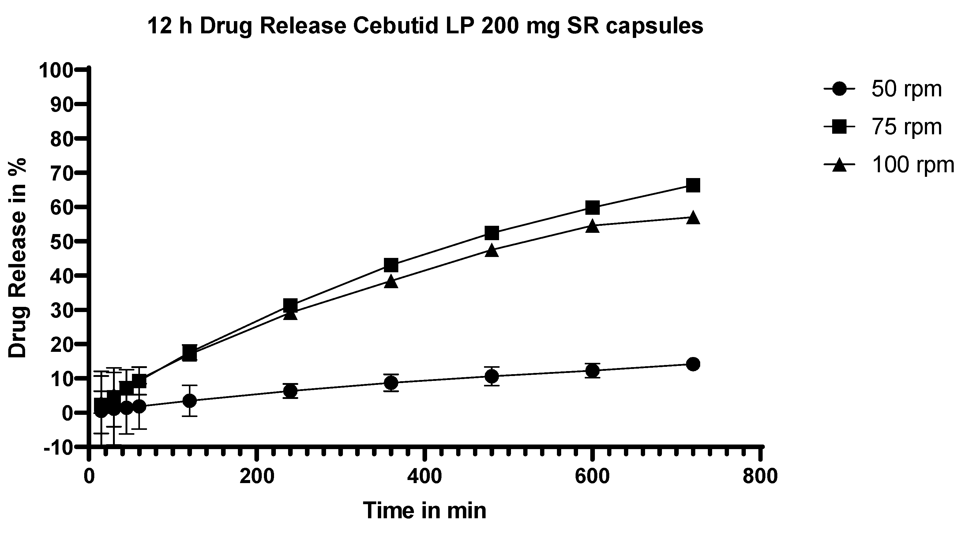 Pharmaceutics 15 01996 g009 Pharmaceutics 15 01996 g009