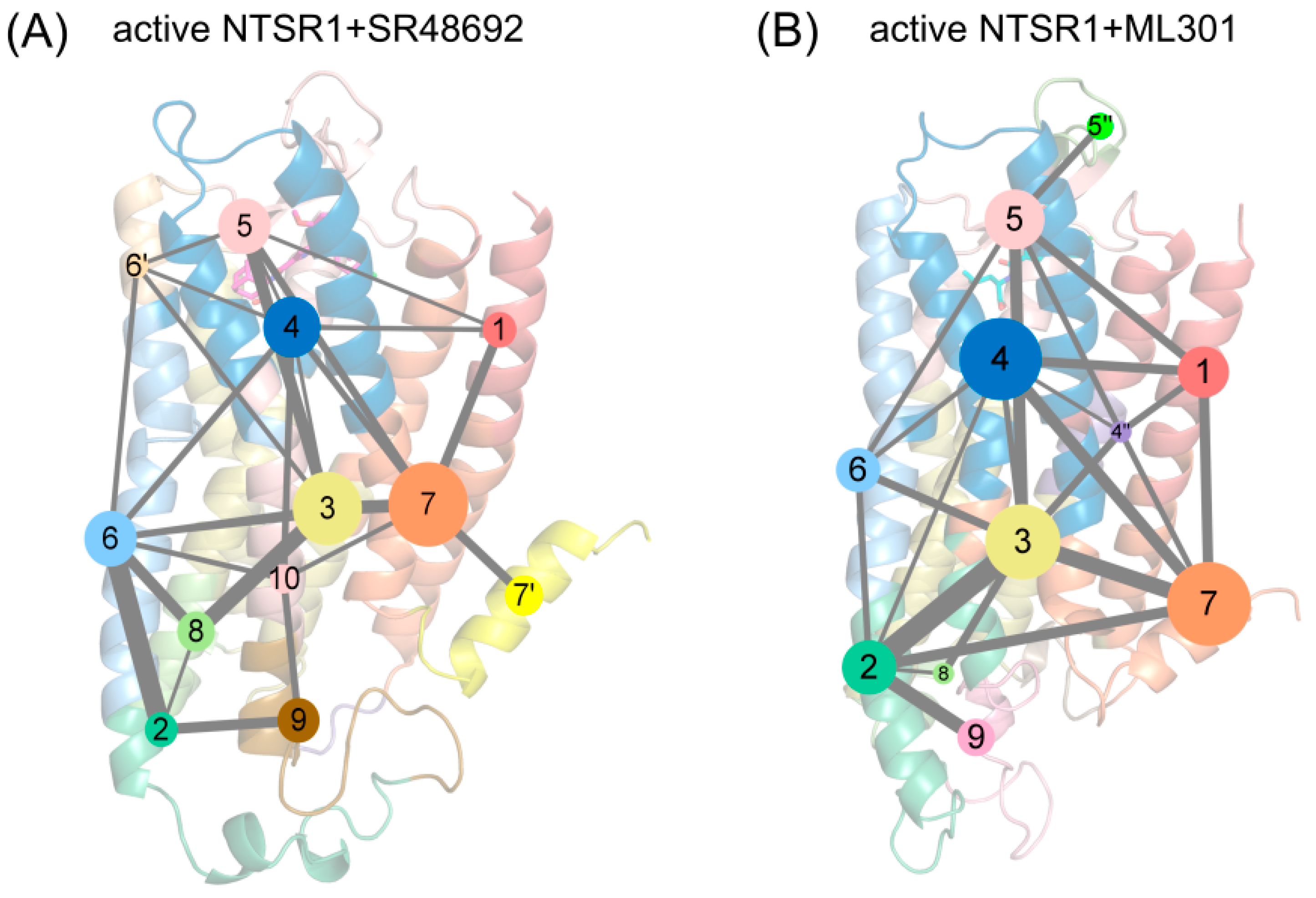 Pharmaceutics 15 02000 g008 Pharmaceutics 15 02000 g008