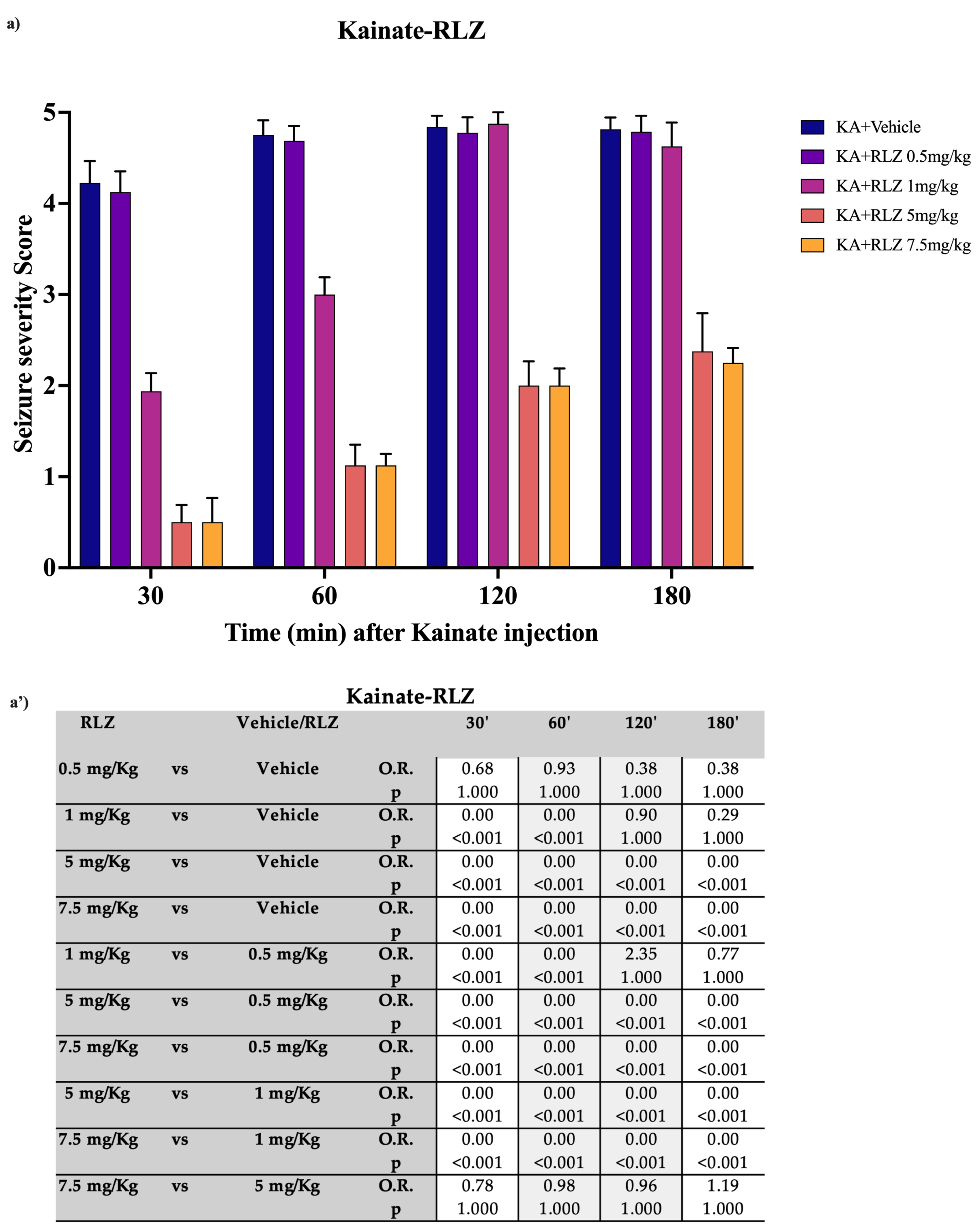 Pharmaceutics 15 02006 g004 Pharmaceutics 15 02006 g004