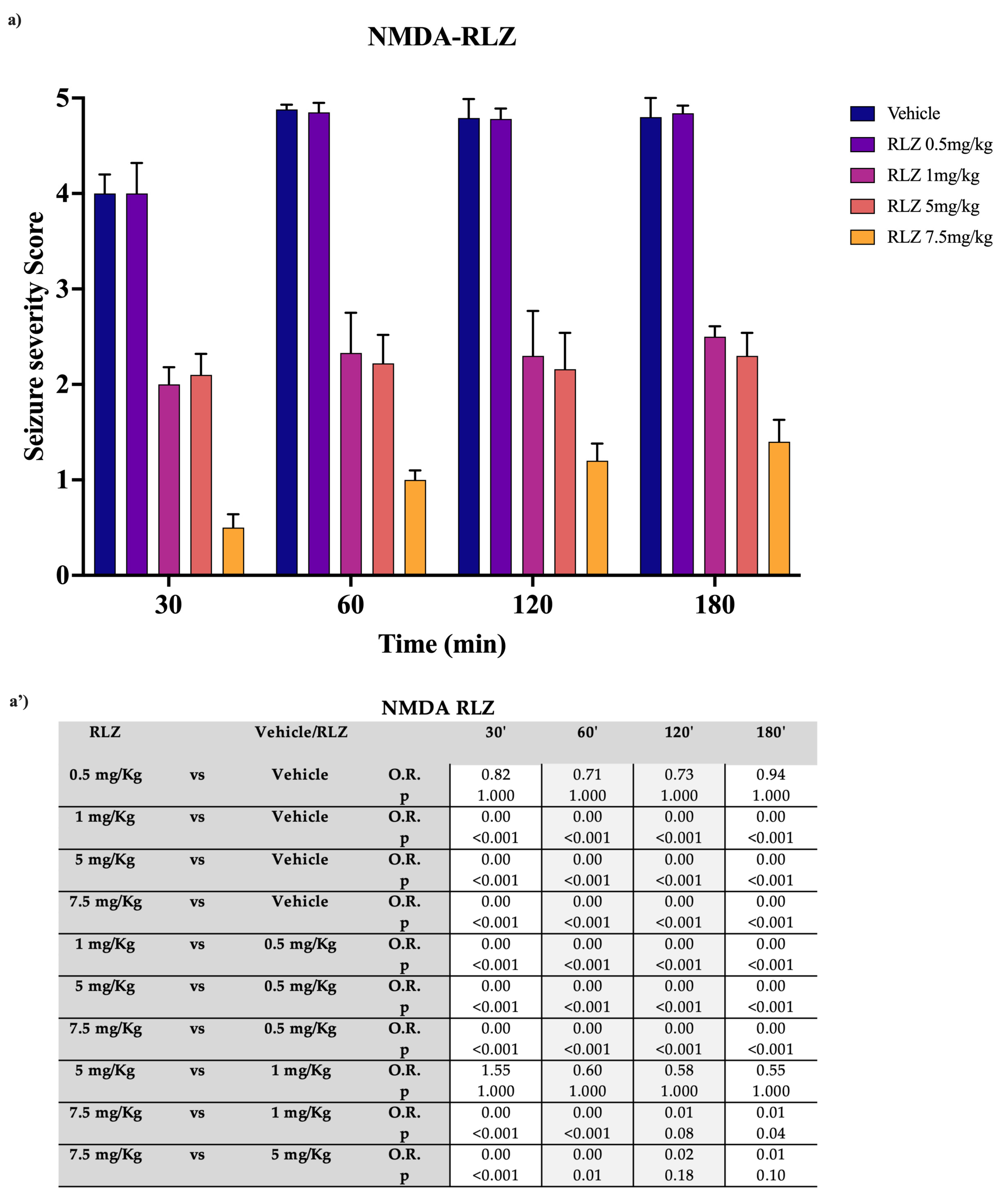 Pharmaceutics 15 02006 g005 Pharmaceutics 15 02006 g005